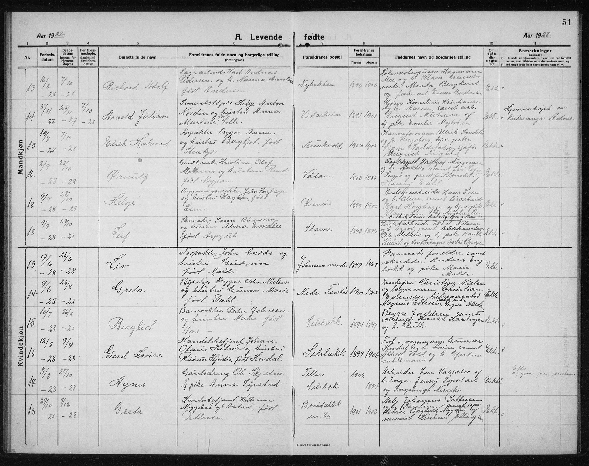 Ministerialprotokoller, klokkerbøker og fødselsregistre - Sør-Trøndelag, SAT/A-1456/611/L0356: Parish register (copy) no. 611C04, 1914-1938, p. 51