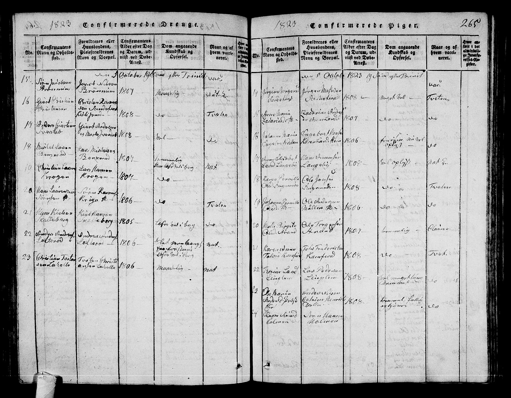 Sandar kirkebøker, AV/SAKO-A-243/G/Ga/L0001: Parish register (copy) no. 1, 1814-1835, p. 265