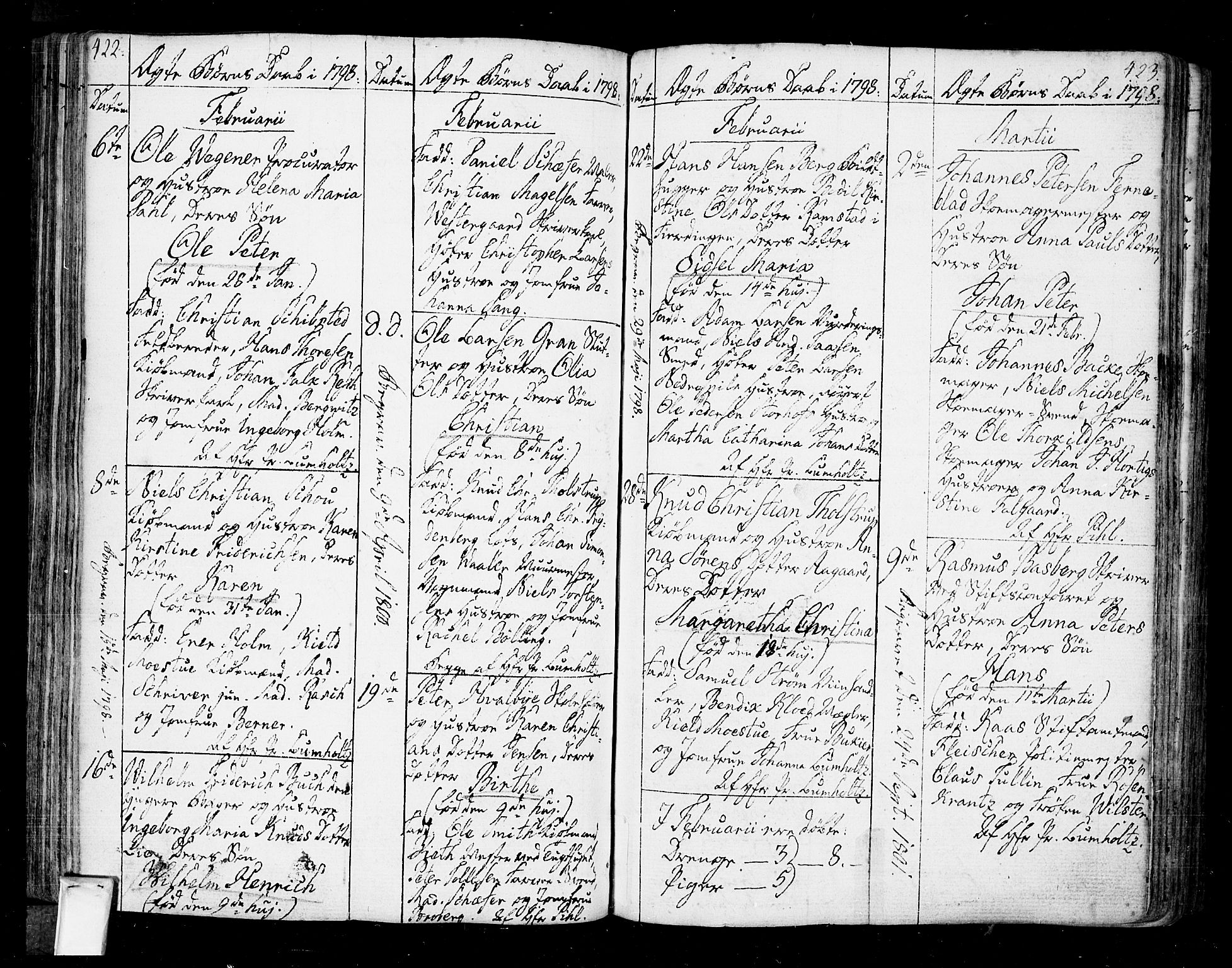 Oslo domkirke Kirkebøker, SAO/A-10752/F/Fa/L0005: Parish register (official) no. 5, 1787-1806, p. 422-423