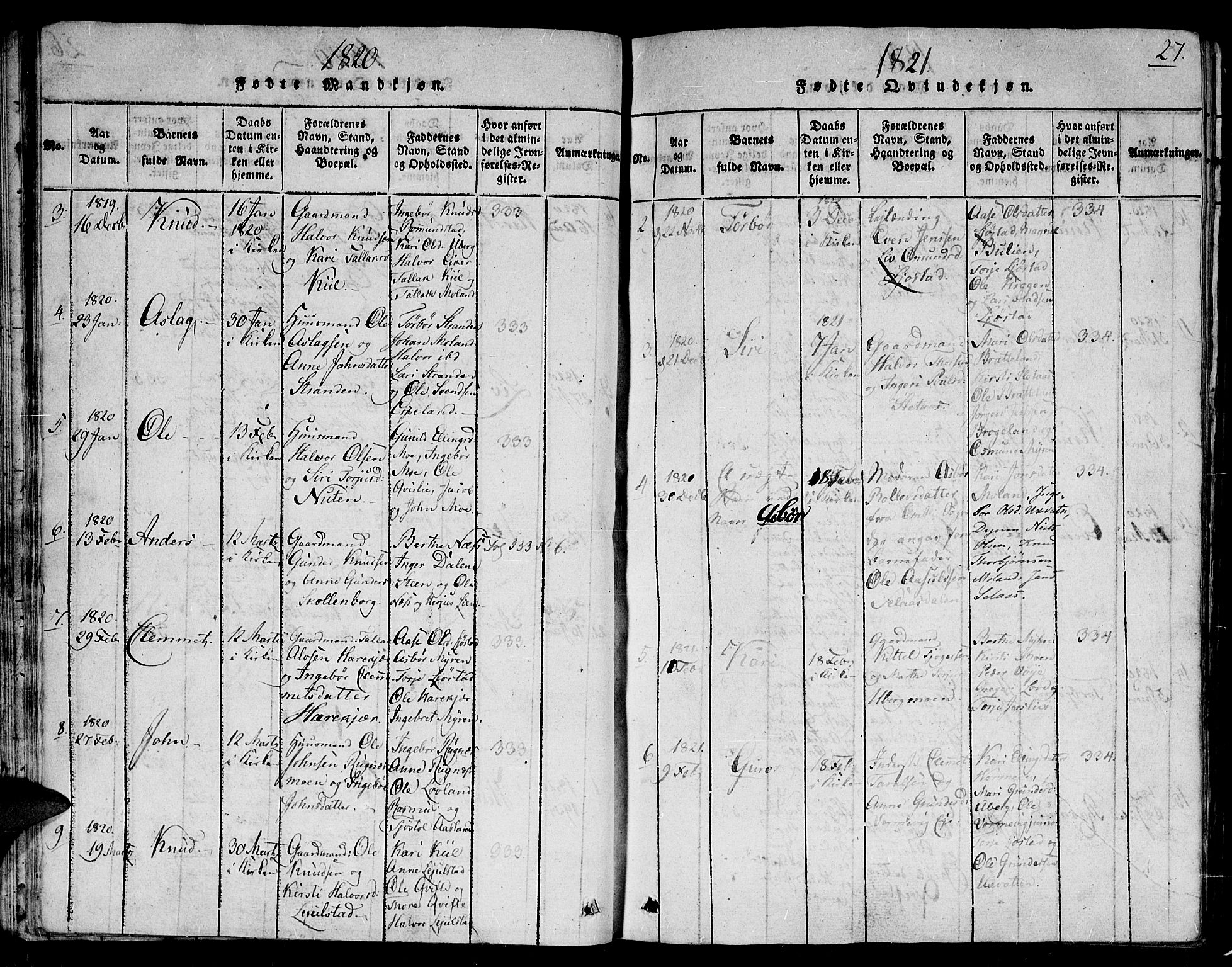 Gjerstad sokneprestkontor, AV/SAK-1111-0014/F/Fb/Fbb/L0001: Parish register (copy) no. B 1, 1813-1863, p. 27