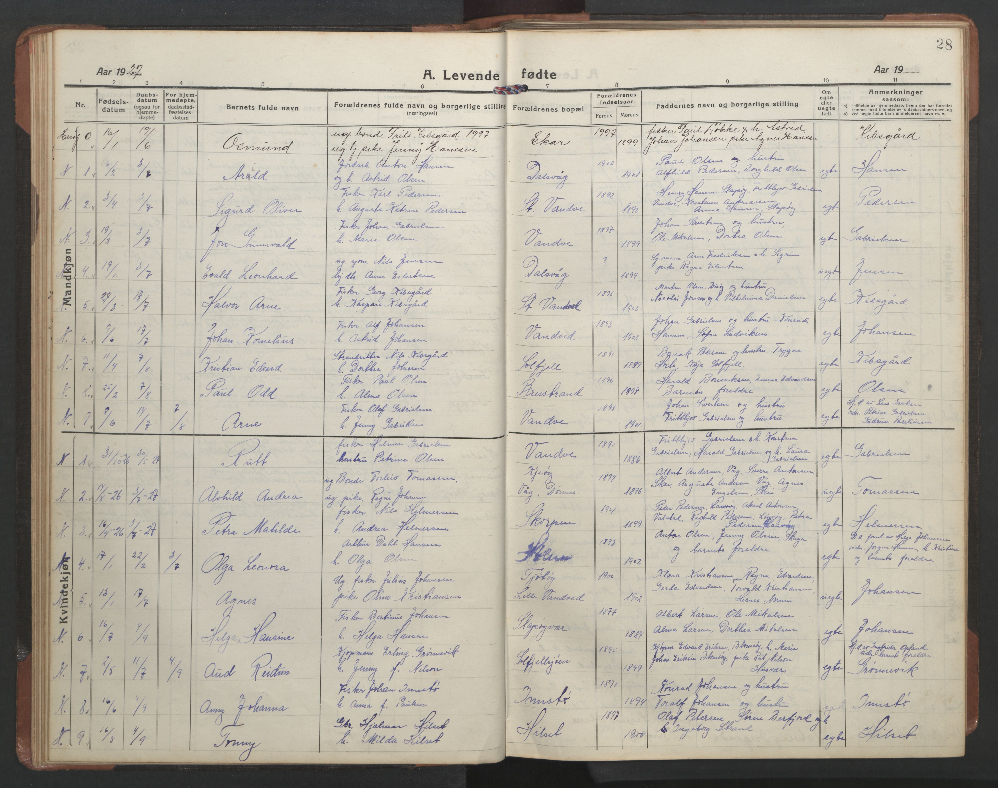 Ministerialprotokoller, klokkerbøker og fødselsregistre - Nordland, SAT/A-1459/836/L0539: Parish register (copy) no. 836C03, 1917-1949, p. 28