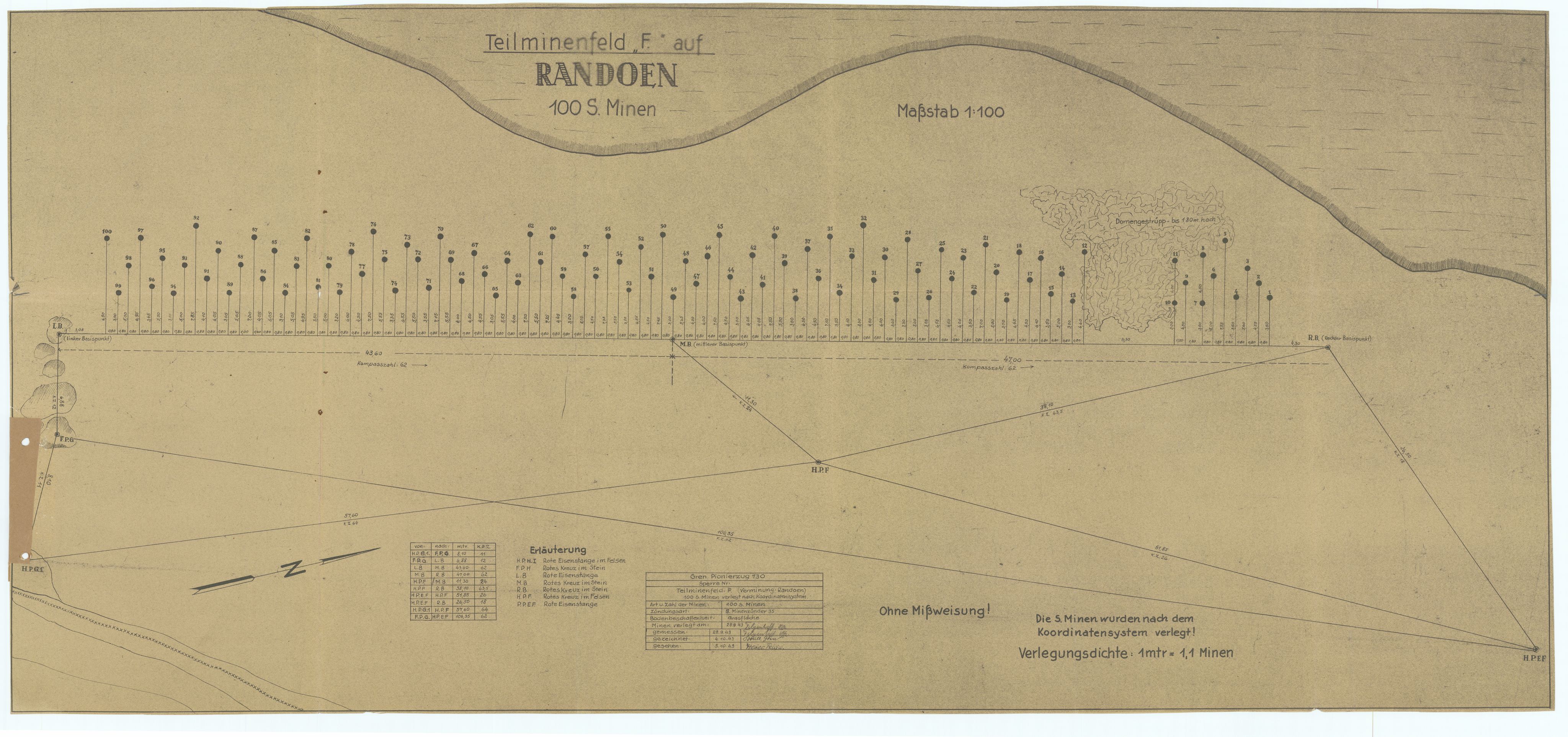 Forsvaret, Sørlandet sjøforsvarsdistrikt, RA/RAFA-3266/F/Fb/Fbf/L0323: Tyske landminefelter, 1945, p. 163