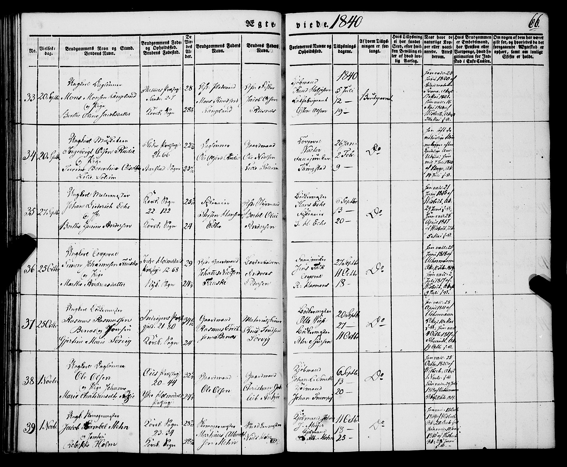 Korskirken sokneprestembete, SAB/A-76101/H/Haa/L0034: Parish register (official) no. D 1, 1832-1852, p. 66