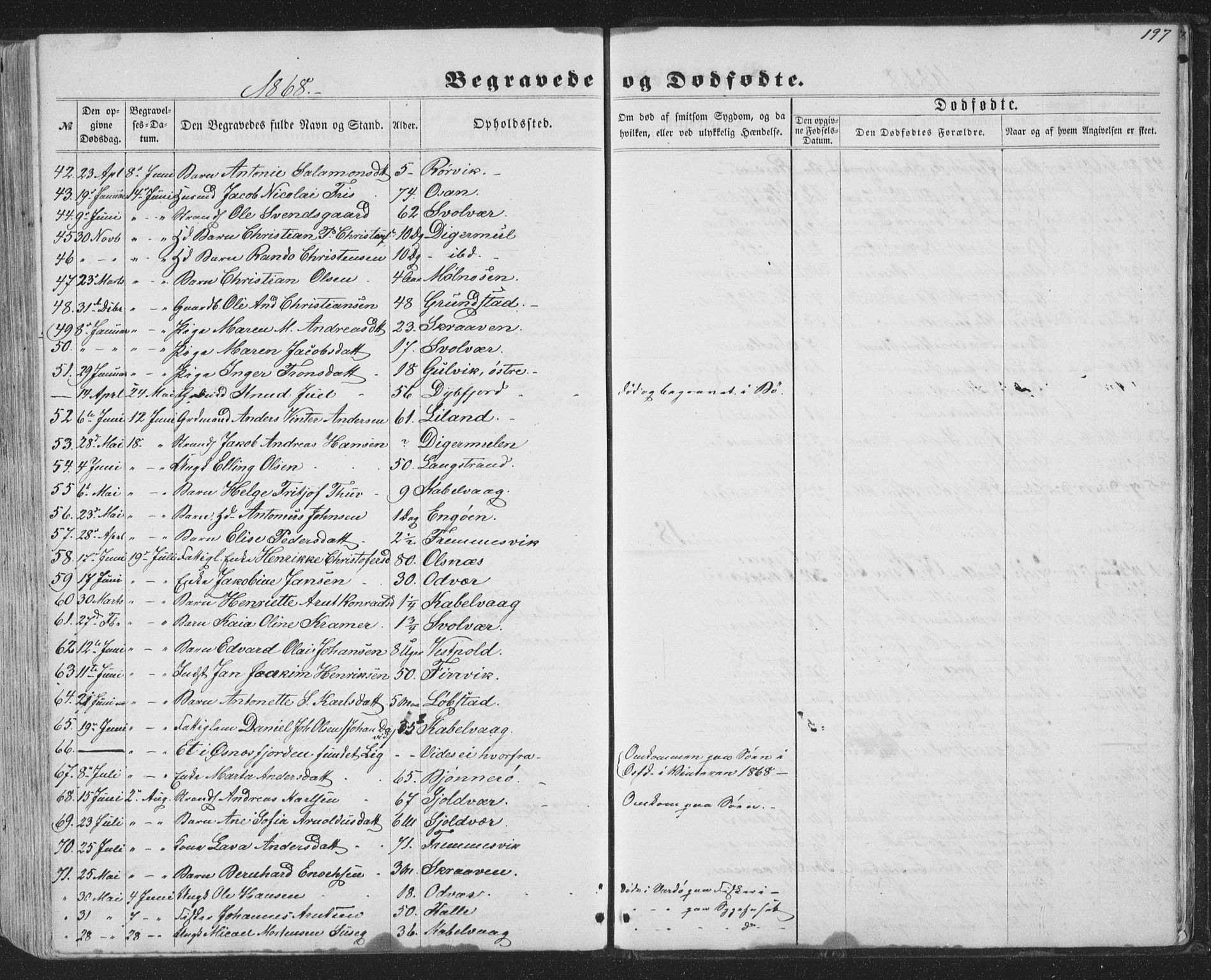 Ministerialprotokoller, klokkerbøker og fødselsregistre - Nordland, AV/SAT-A-1459/874/L1073: Parish register (copy) no. 874C02, 1860-1870, p. 197