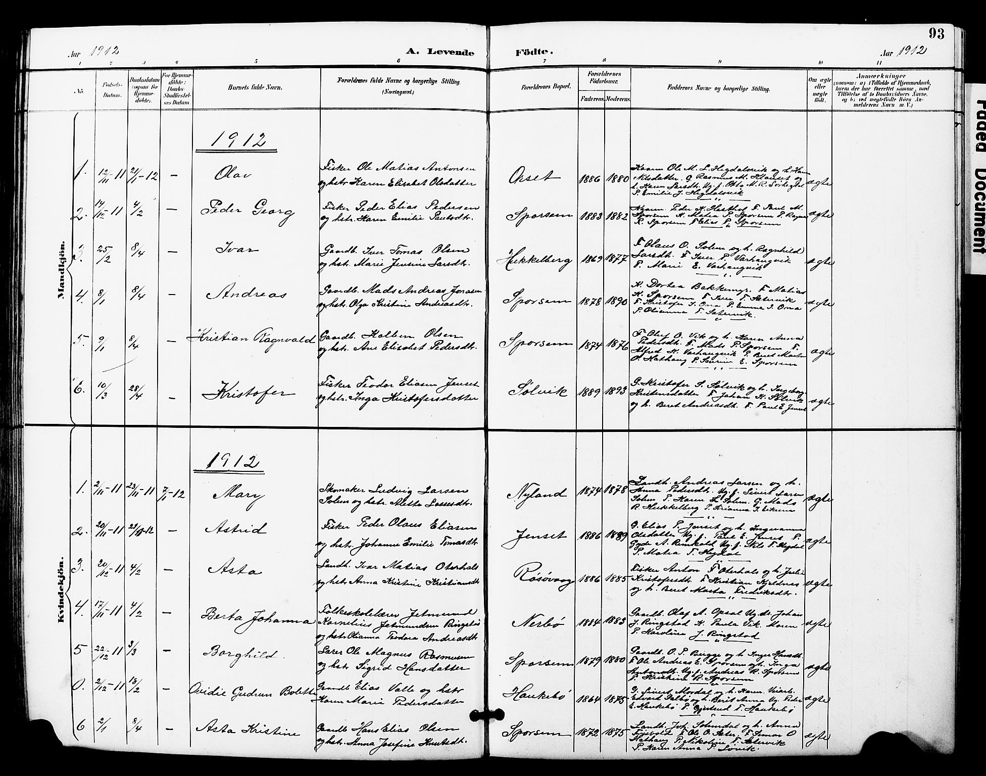 Ministerialprotokoller, klokkerbøker og fødselsregistre - Møre og Romsdal, SAT/A-1454/560/L0725: Parish register (copy) no. 560C02, 1895-1930, p. 93