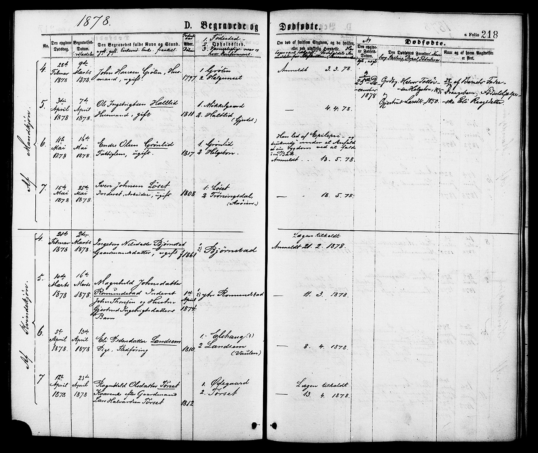 Ministerialprotokoller, klokkerbøker og fødselsregistre - Møre og Romsdal, SAT/A-1454/598/L1068: Parish register (official) no. 598A02, 1872-1881, p. 218