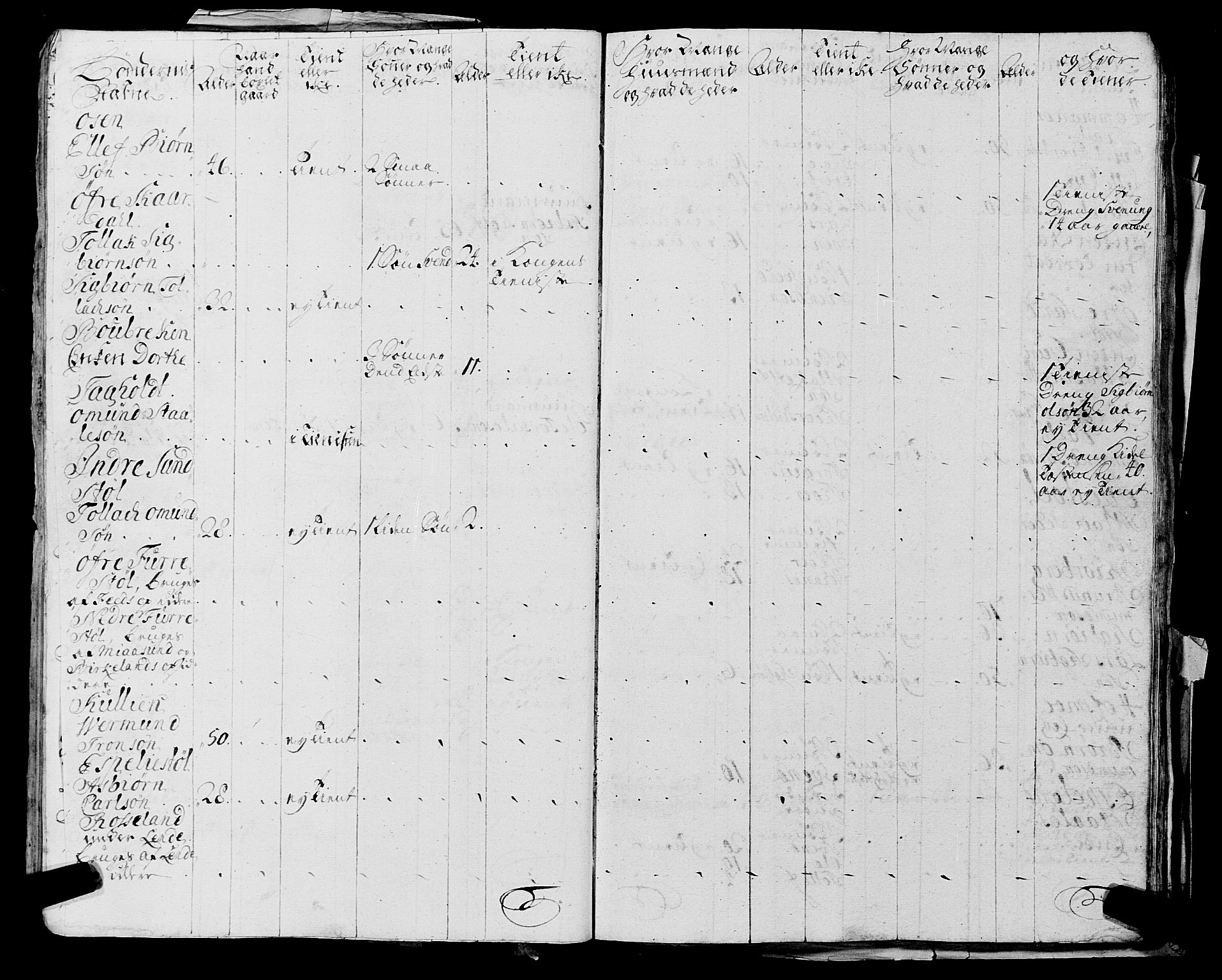 Fylkesmannen i Rogaland, AV/SAST-A-101928/99/3/325/325CA, 1655-1832, p. 2181