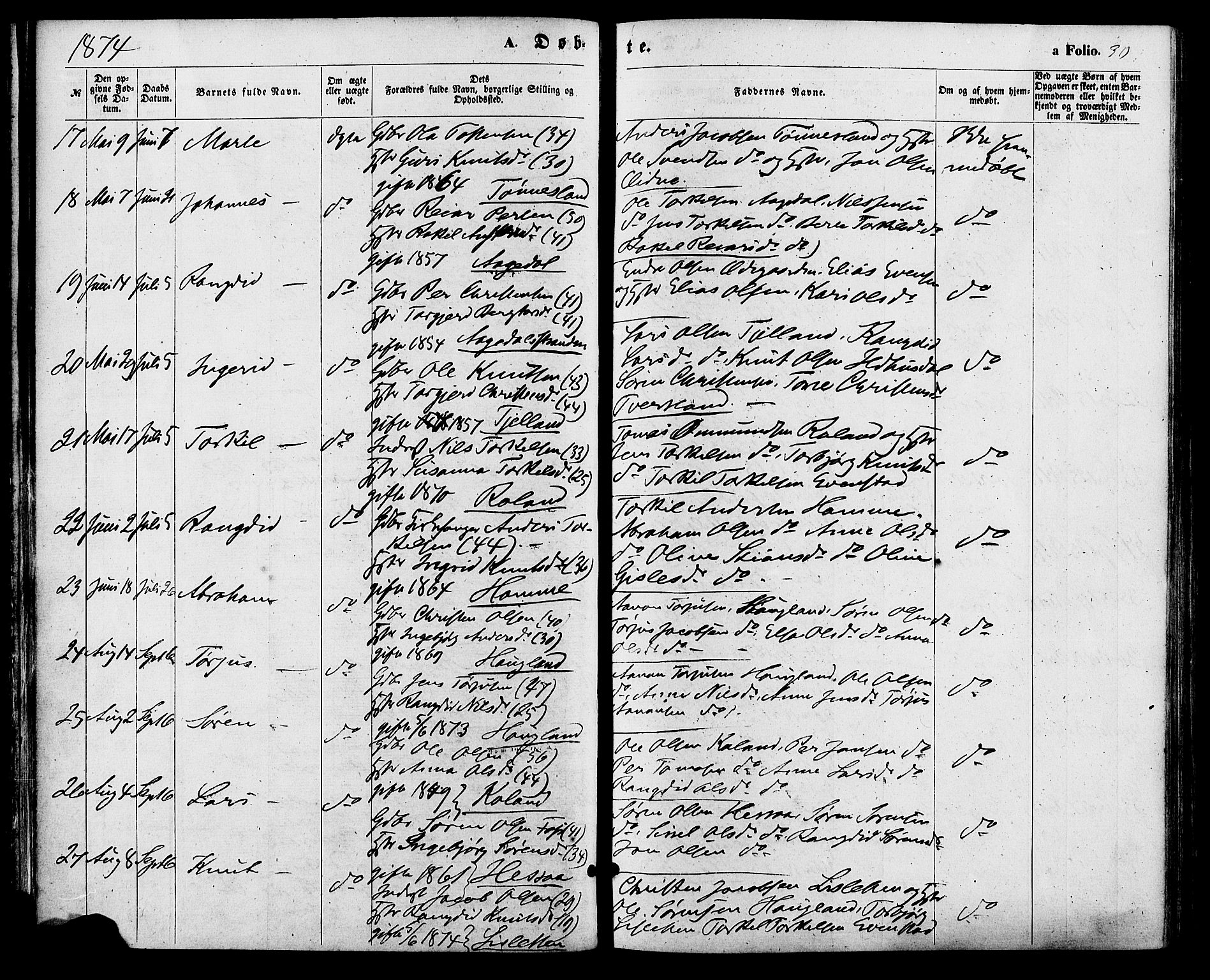 Bjelland sokneprestkontor, AV/SAK-1111-0005/F/Fa/Faa/L0003: Parish register (official) no. A 3, 1867-1887, p. 30