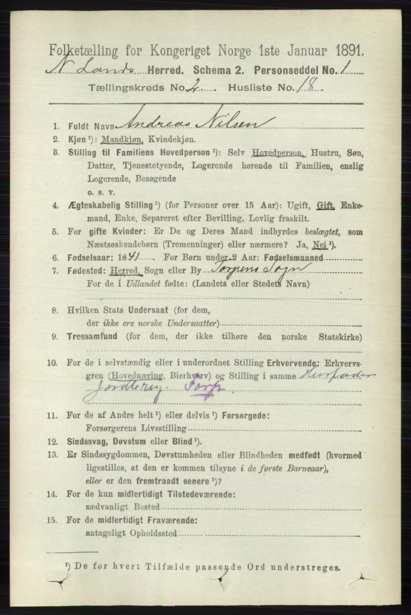 RA, 1891 census for 0538 Nordre Land, 1891, p. 680