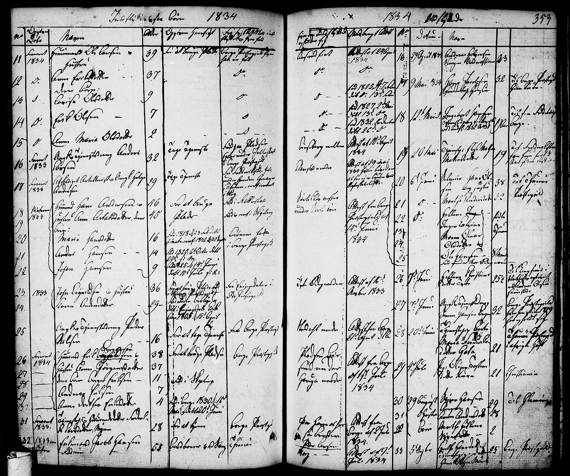 Skjeberg prestekontor Kirkebøker, AV/SAO-A-10923/F/Fa/L0005: Parish register (official) no. I 5, 1830-1845, p. 353