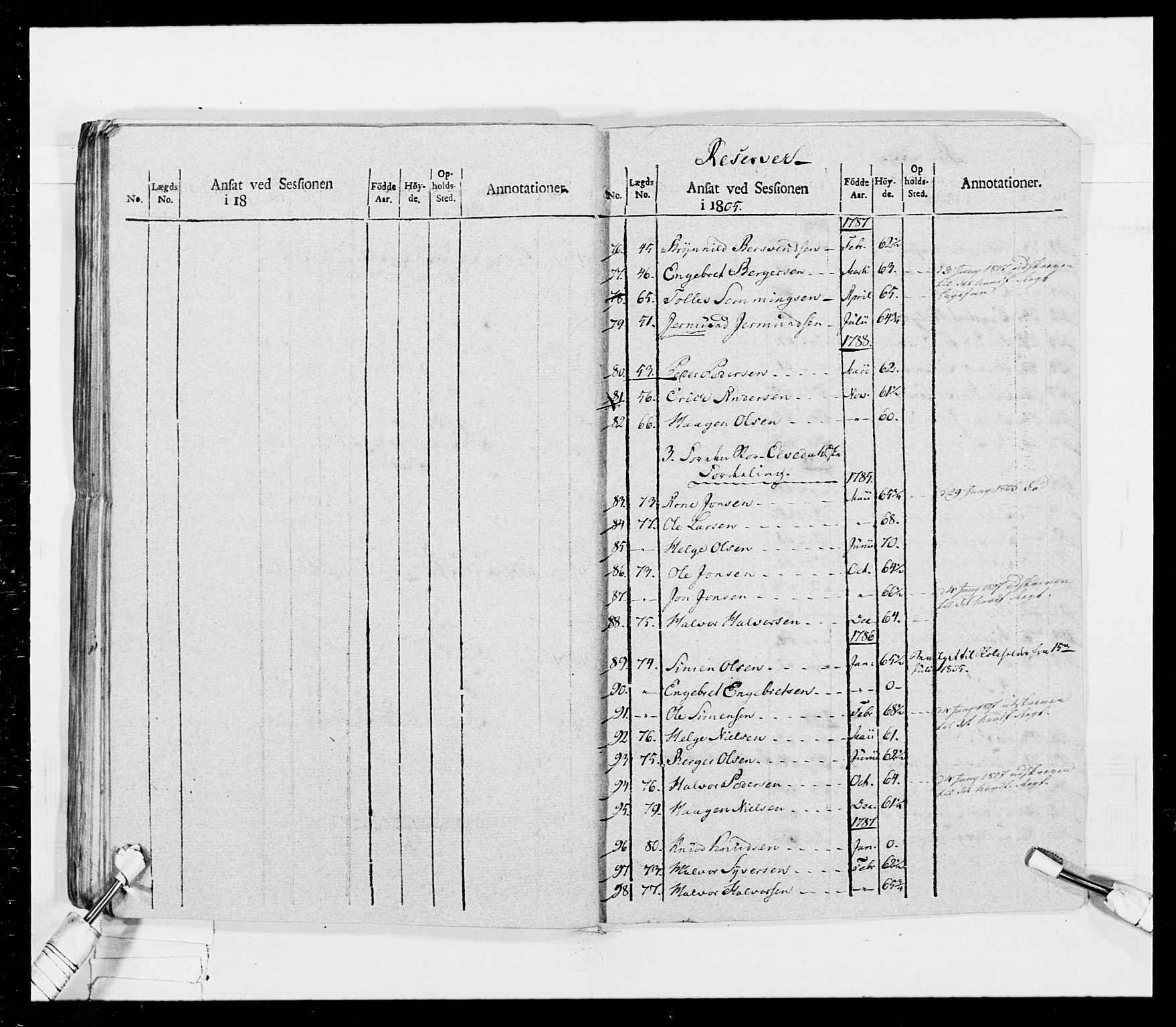 Generalitets- og kommissariatskollegiet, Det kongelige norske kommissariatskollegium, AV/RA-EA-5420/E/Eh/L0026: Skiløperkompaniene, 1805-1810, p. 69