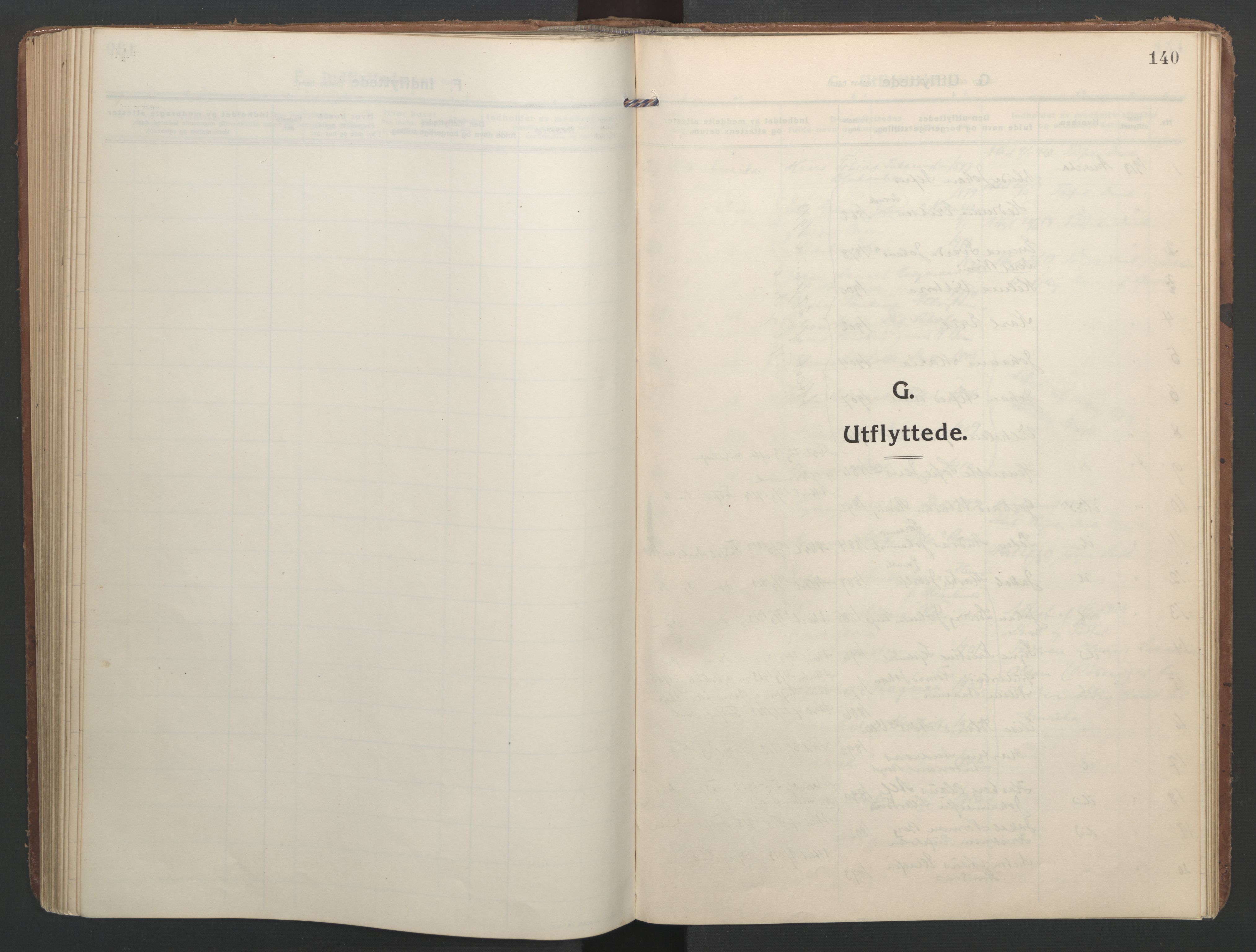 Ministerialprotokoller, klokkerbøker og fødselsregistre - Nordland, SAT/A-1459/827/L0405: Parish register (official) no. 827A17, 1912-1925, p. 140
