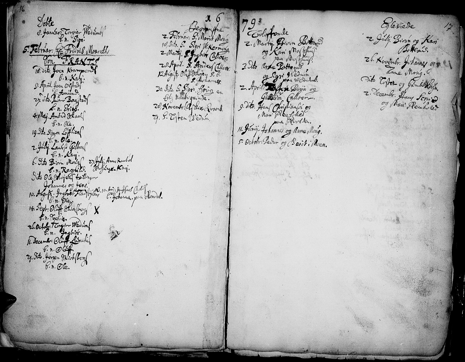Øyer prestekontor, SAH/PREST-084/H/Ha/Haa/L0001: Parish register (official) no. 1, 1671-1727, p. 16-17