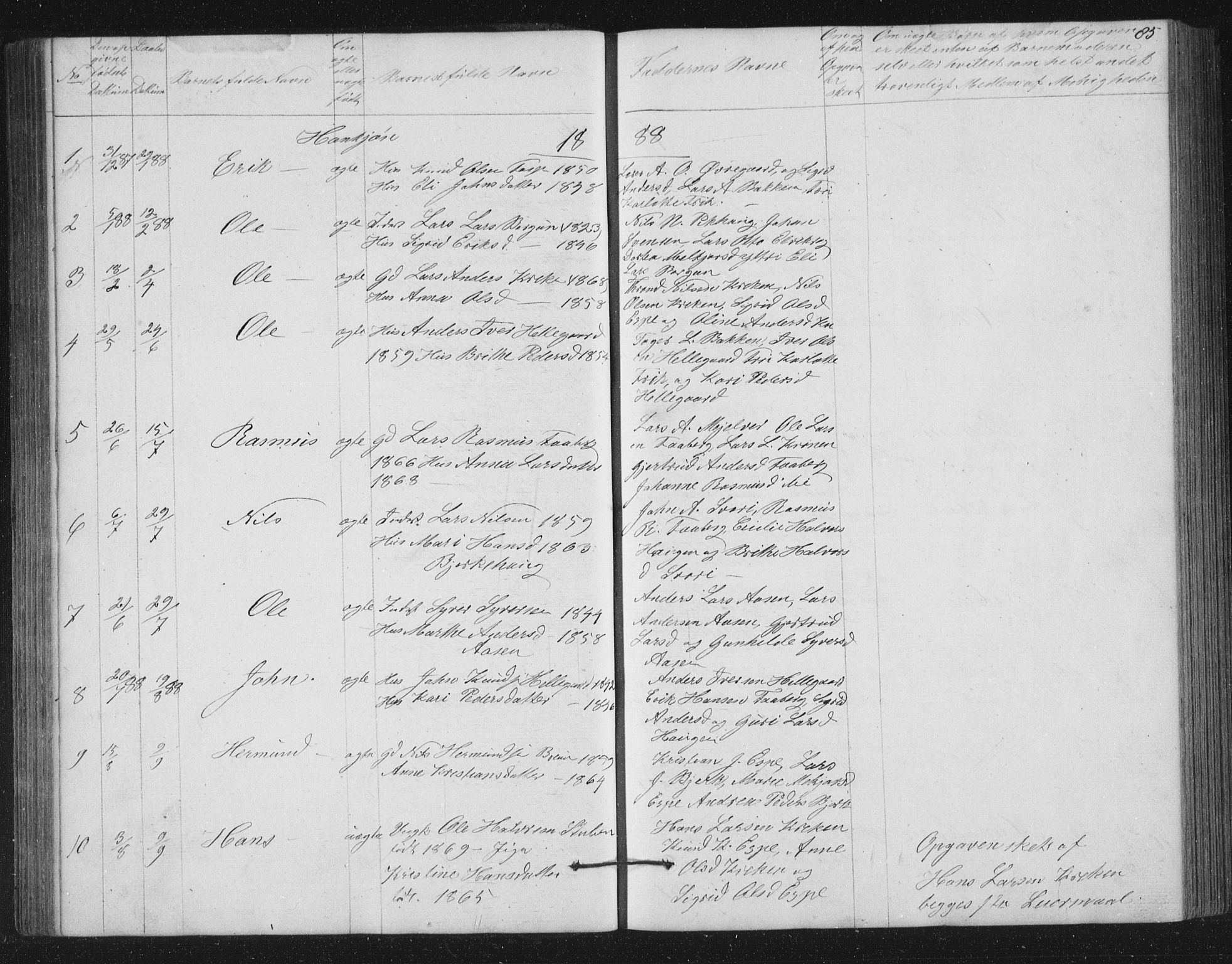 Jostedal sokneprestembete, SAB/A-80601/H/Hab/Haba/L0001: Parish register (copy) no. A 1, 1861-1906, p. 85