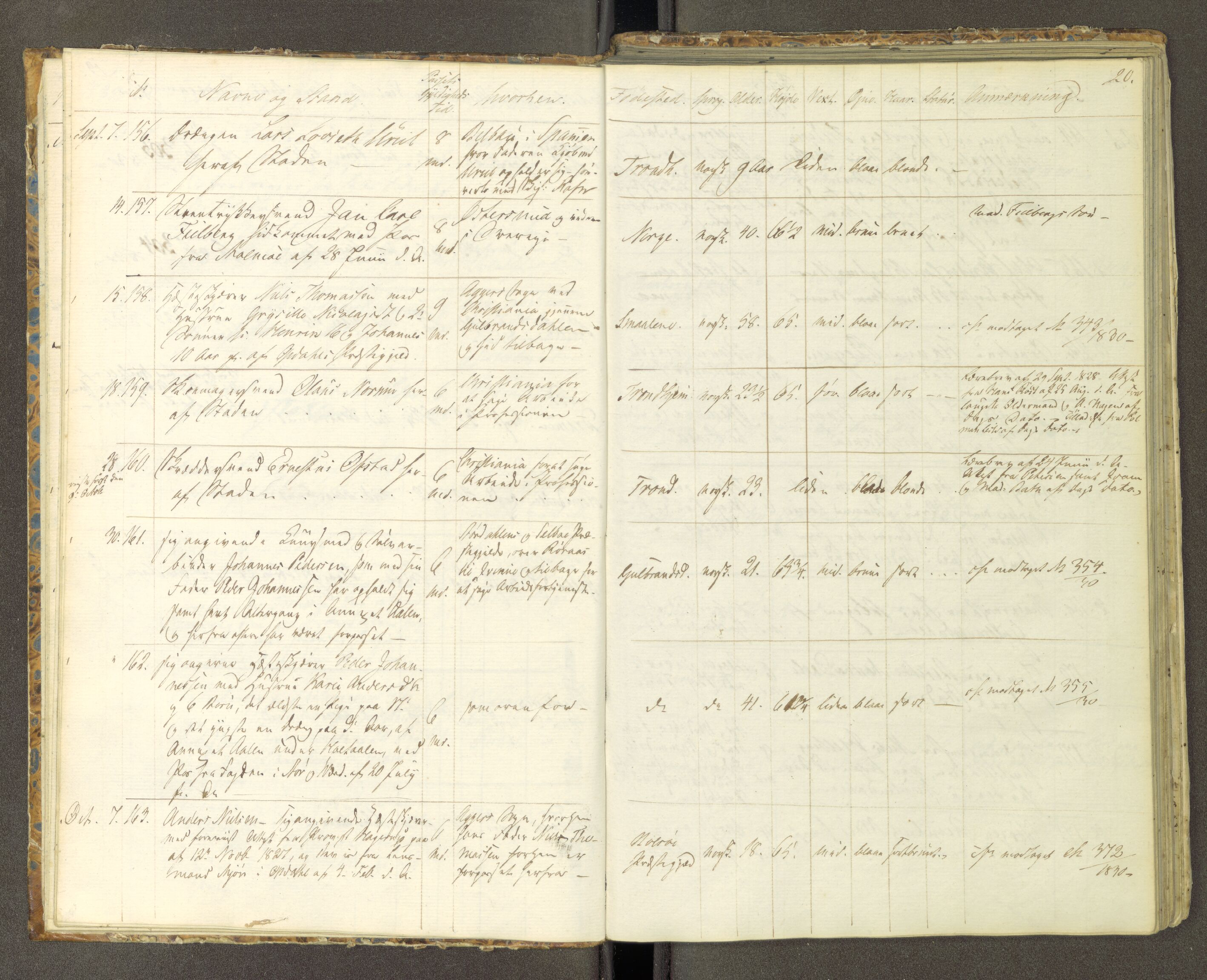 Trondheim politikammer, AV/SAT-A-1887/1/30/L0005: Passprotokoll. Første del:utstedtete pass. Andre del :innleverte/fornyede, 1830-1832, p. 19b-20a