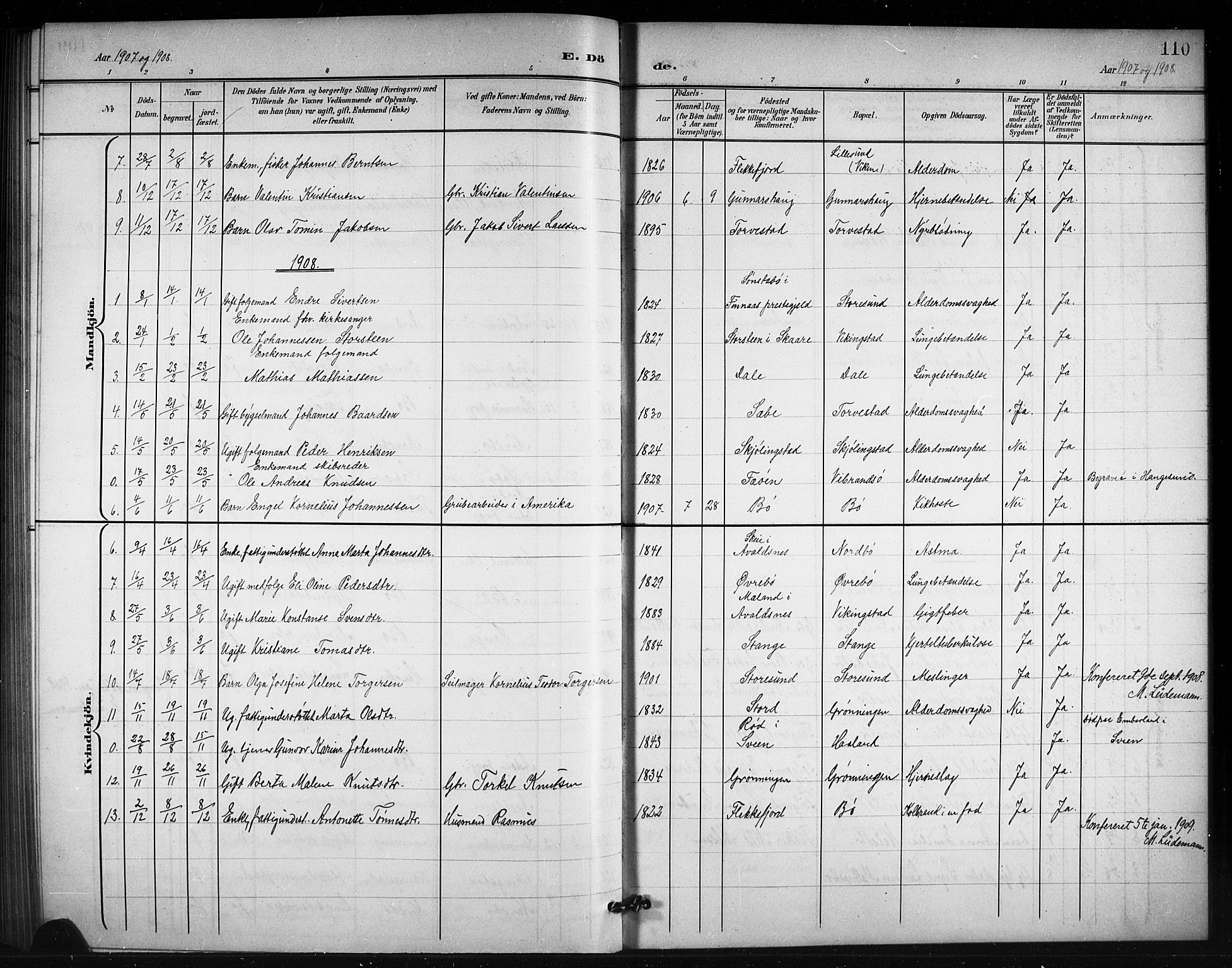 Torvastad sokneprestkontor, AV/SAST-A -101857/H/Ha/Hab/L0008: Parish register (copy) no. B 8, 1901-1924, p. 110