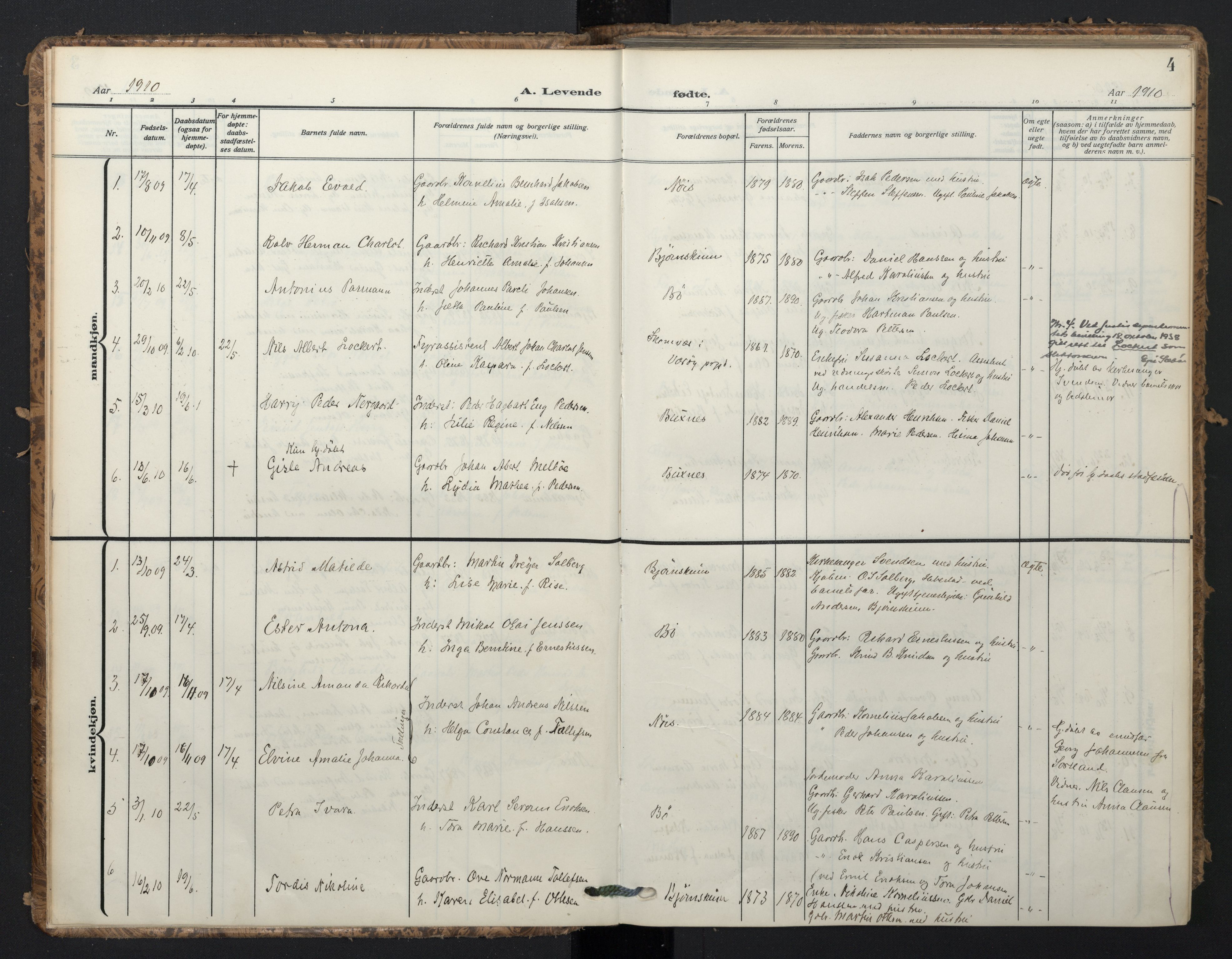 Ministerialprotokoller, klokkerbøker og fødselsregistre - Nordland, SAT/A-1459/898/L1423: Parish register (official) no. 898A03, 1909-1928, p. 4