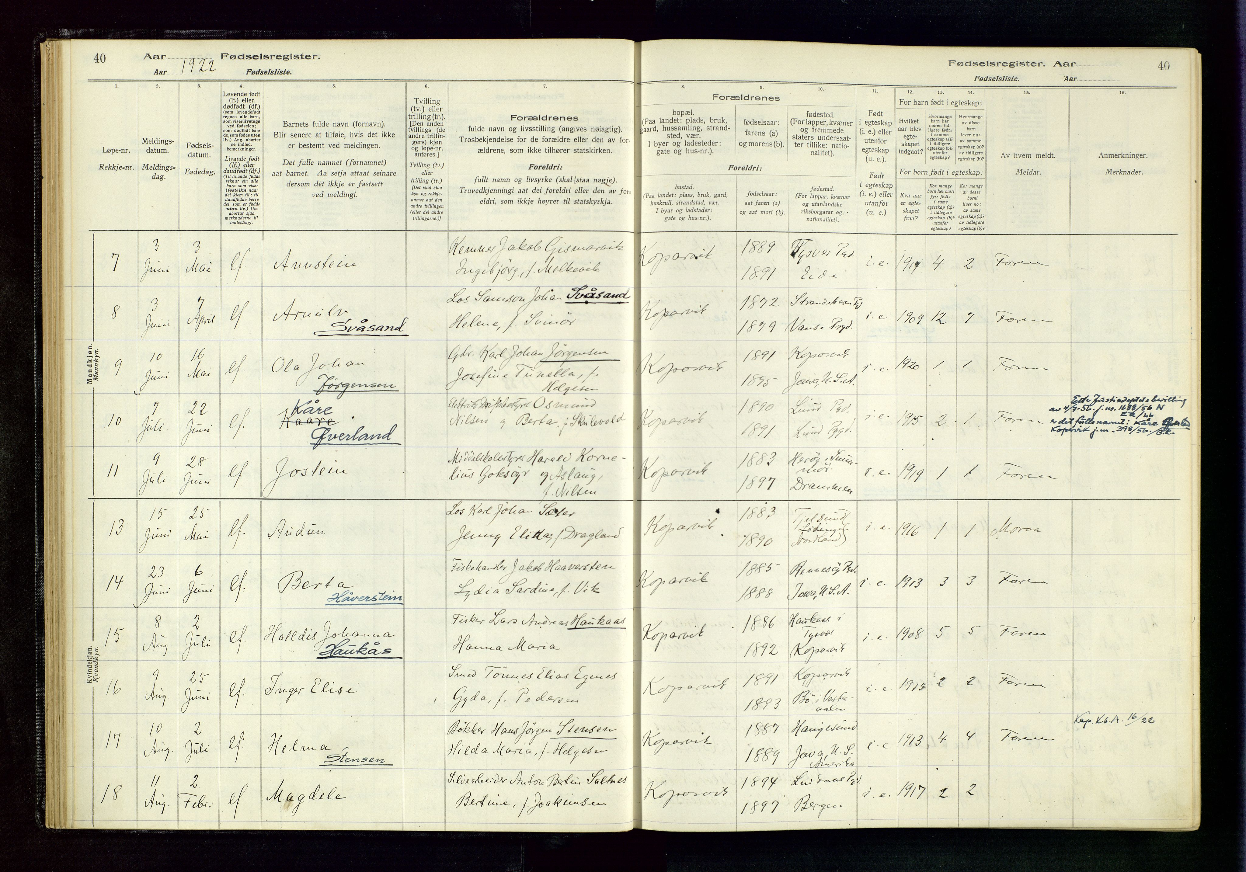 Kopervik sokneprestkontor, AV/SAST-A-101850/I/Id/L0001: Birth register no. 1, 1916-1952, p. 40