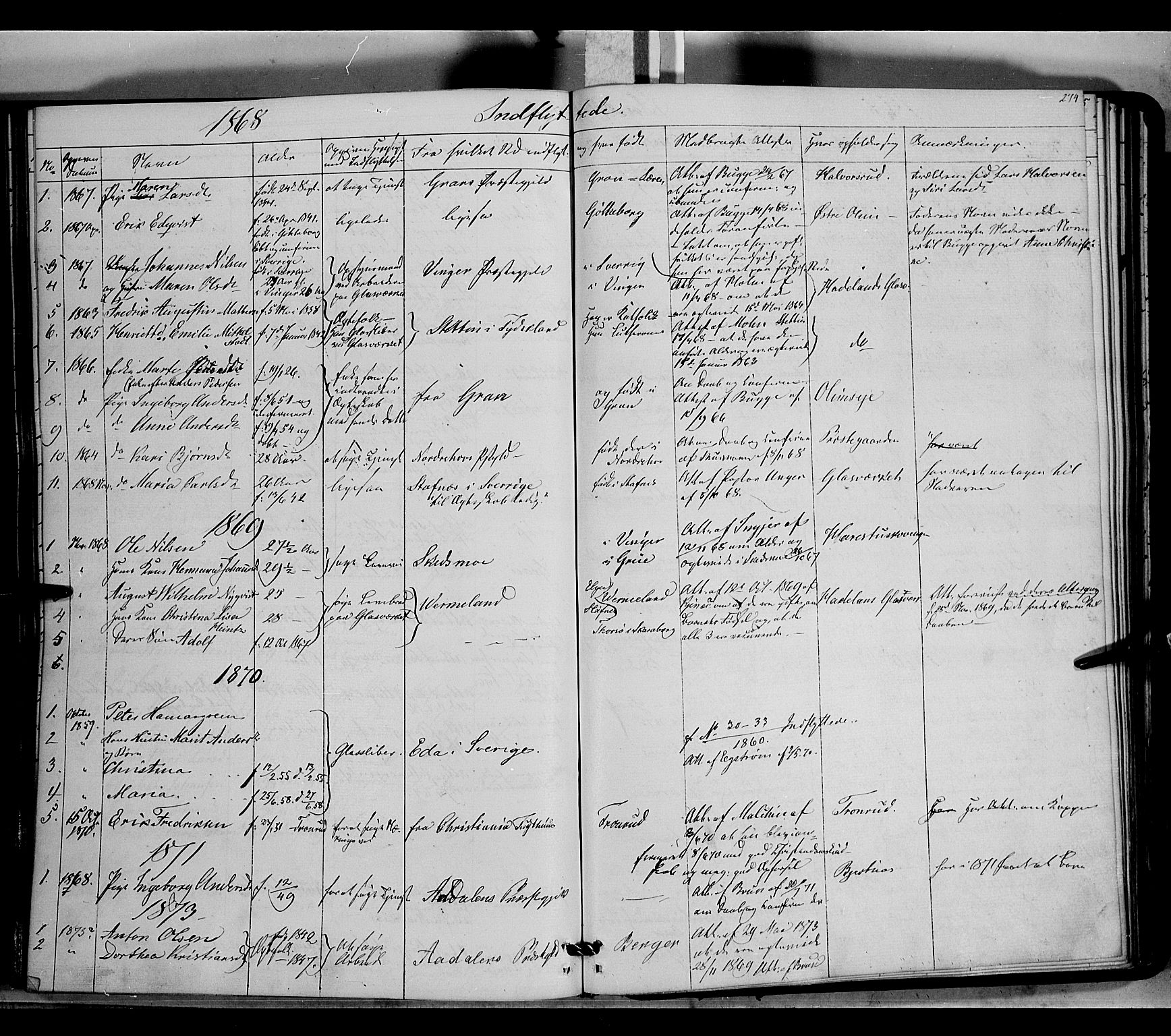 Jevnaker prestekontor, AV/SAH-PREST-116/H/Ha/Haa/L0007: Parish register (official) no. 7, 1858-1876, p. 274