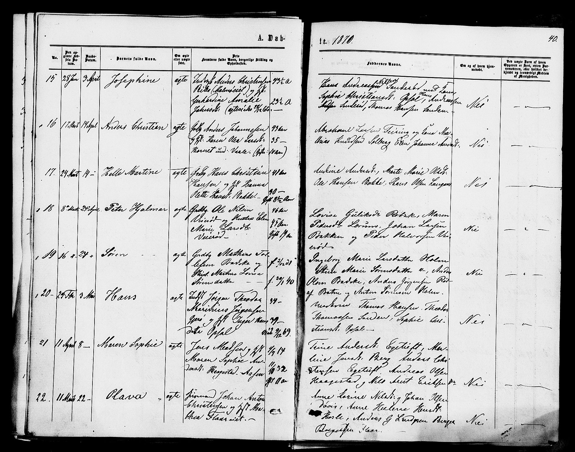 Våle kirkebøker, AV/SAKO-A-334/F/Fa/L0010: Parish register (official) no. I 10, 1861-1877, p. 40