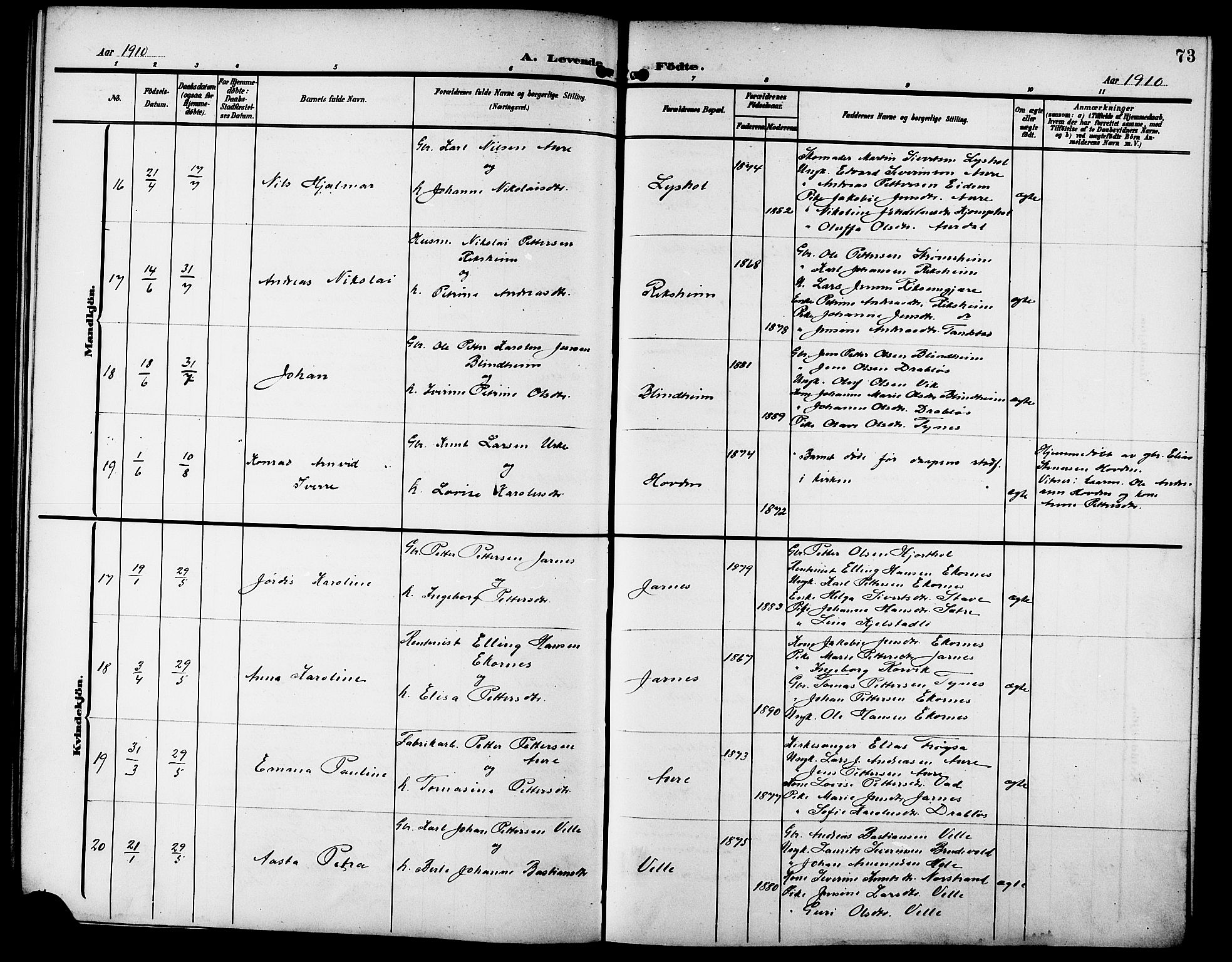 Ministerialprotokoller, klokkerbøker og fødselsregistre - Møre og Romsdal, AV/SAT-A-1454/523/L0341: Parish register (copy) no. 523C04, 1903-1916, p. 73