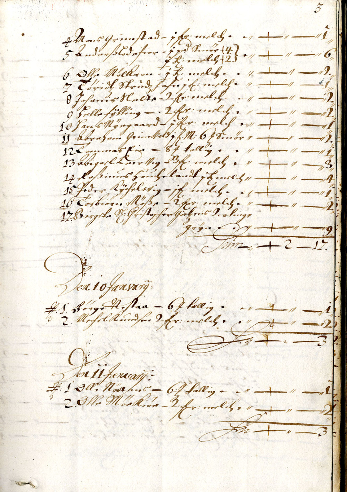 Rentekammeret inntil 1814, Reviderte regnskaper, Byregnskaper, AV/RA-EA-4066/R/Rp/L0469: [P93] Konsumpsjonsregnskap, 1681, p. 3a