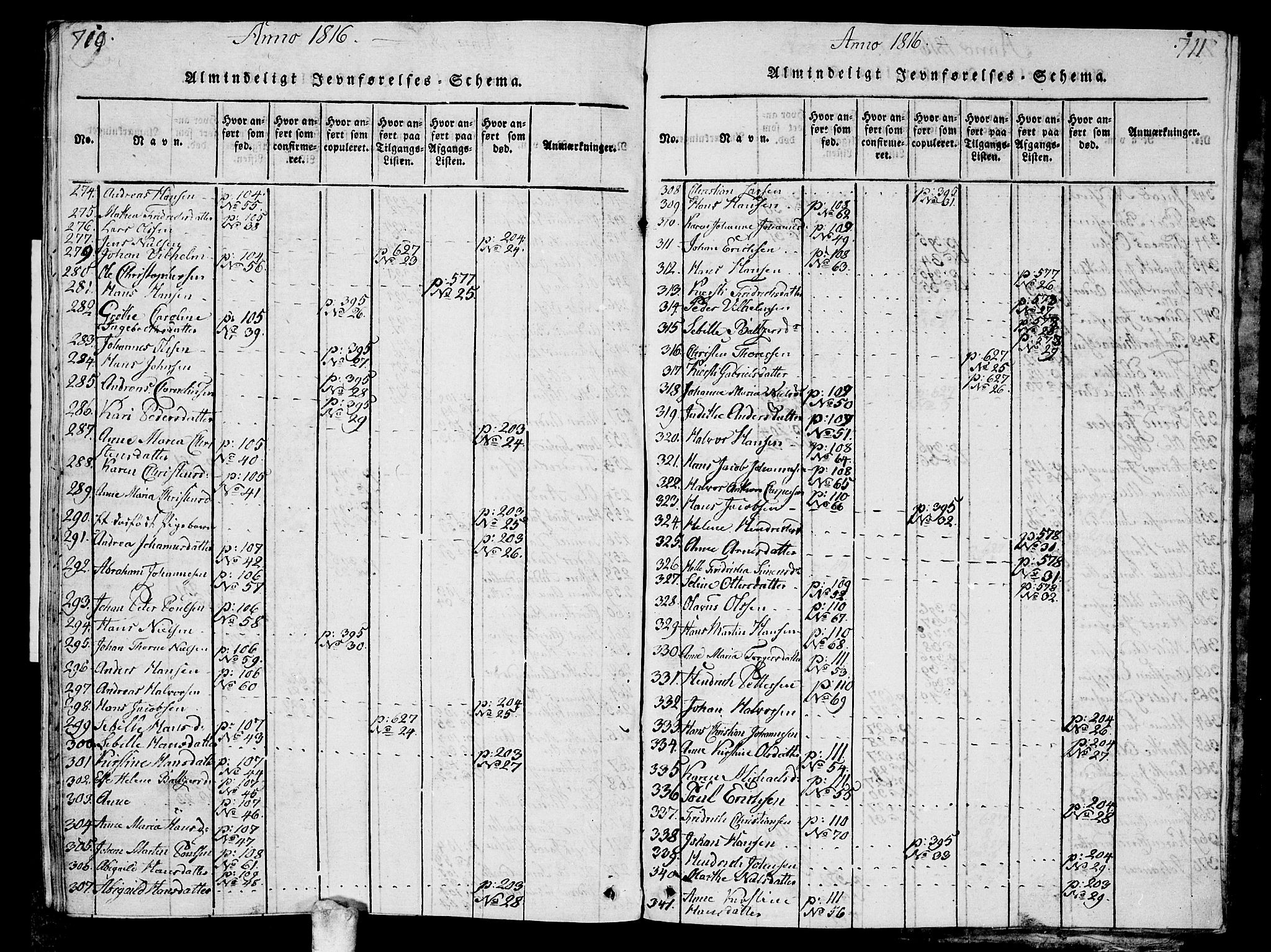 Ås prestekontor Kirkebøker, AV/SAO-A-10894/G/Ga/L0001: Parish register (copy) no. I 1, 1814-1820, p. 710-711