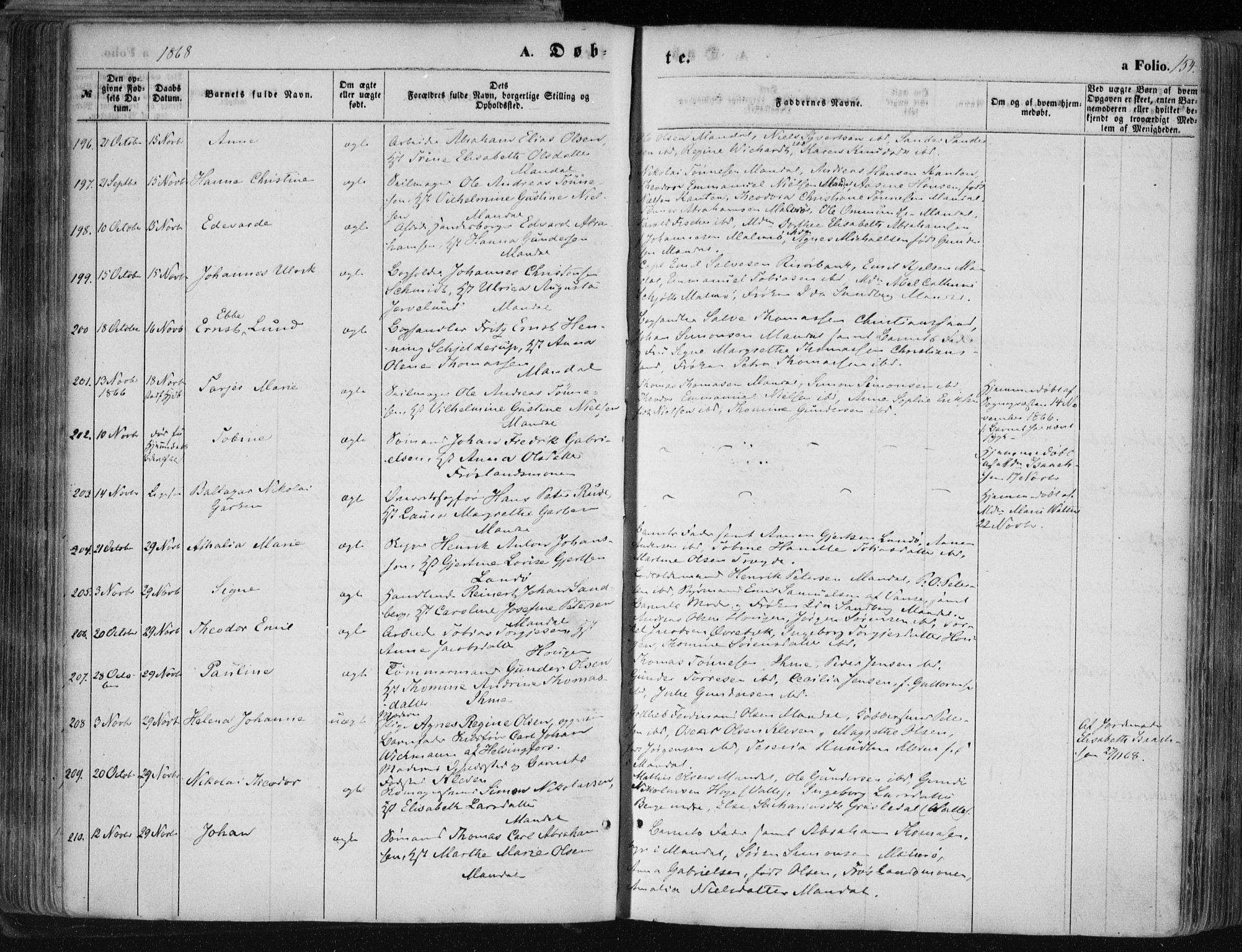 Mandal sokneprestkontor, AV/SAK-1111-0030/F/Fa/Faa/L0014: Parish register (official) no. A 14, 1859-1872, p. 154