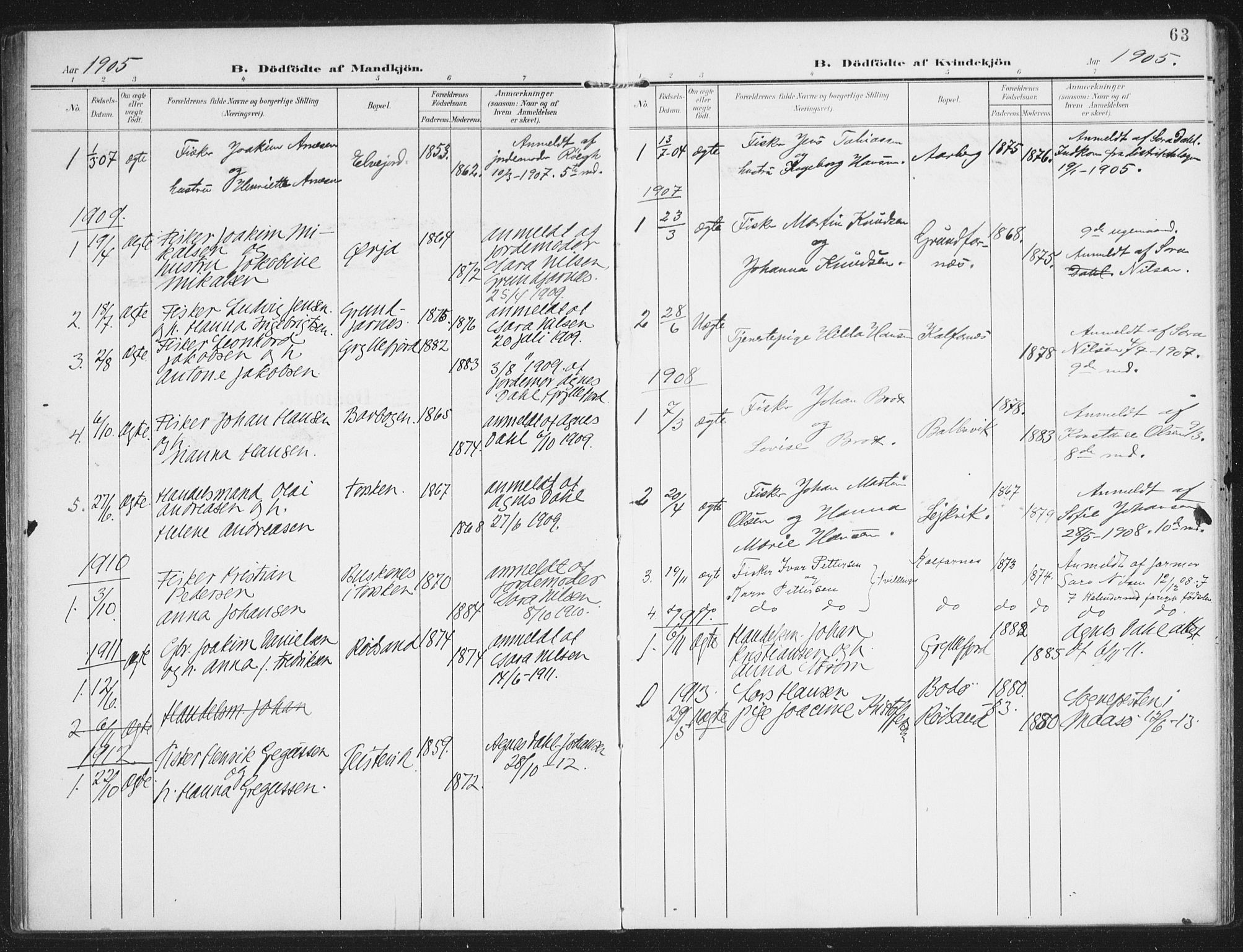 Berg sokneprestkontor, SATØ/S-1318/G/Ga/Gaa/L0008kirke: Parish register (official) no. 8, 1904-1916, p. 63