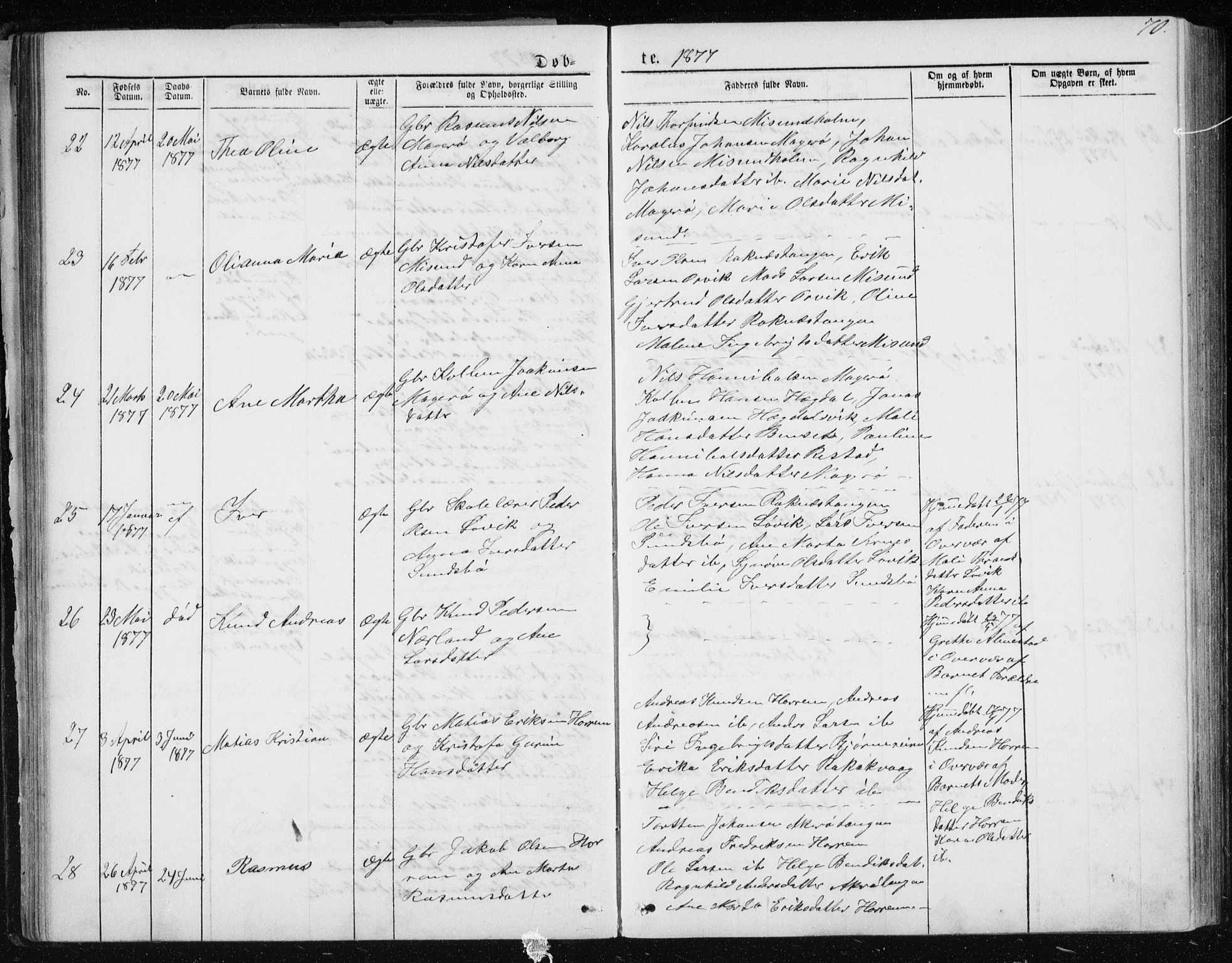 Ministerialprotokoller, klokkerbøker og fødselsregistre - Møre og Romsdal, AV/SAT-A-1454/560/L0724: Parish register (copy) no. 560C01, 1867-1892, p. 70