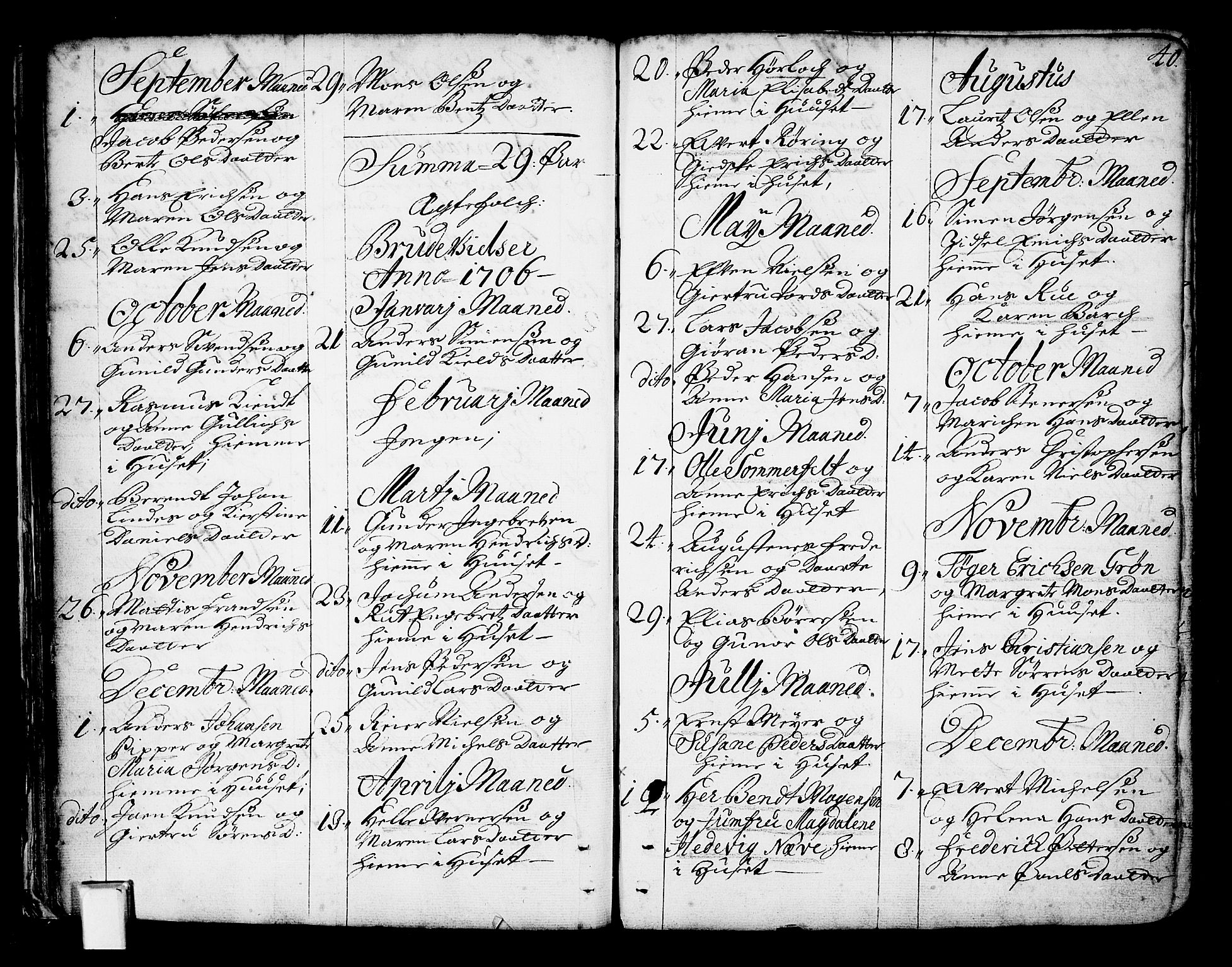 Oslo domkirke Kirkebøker, SAO/A-10752/F/Fa/L0002: Parish register (official) no. 2, 1705-1730, p. 40