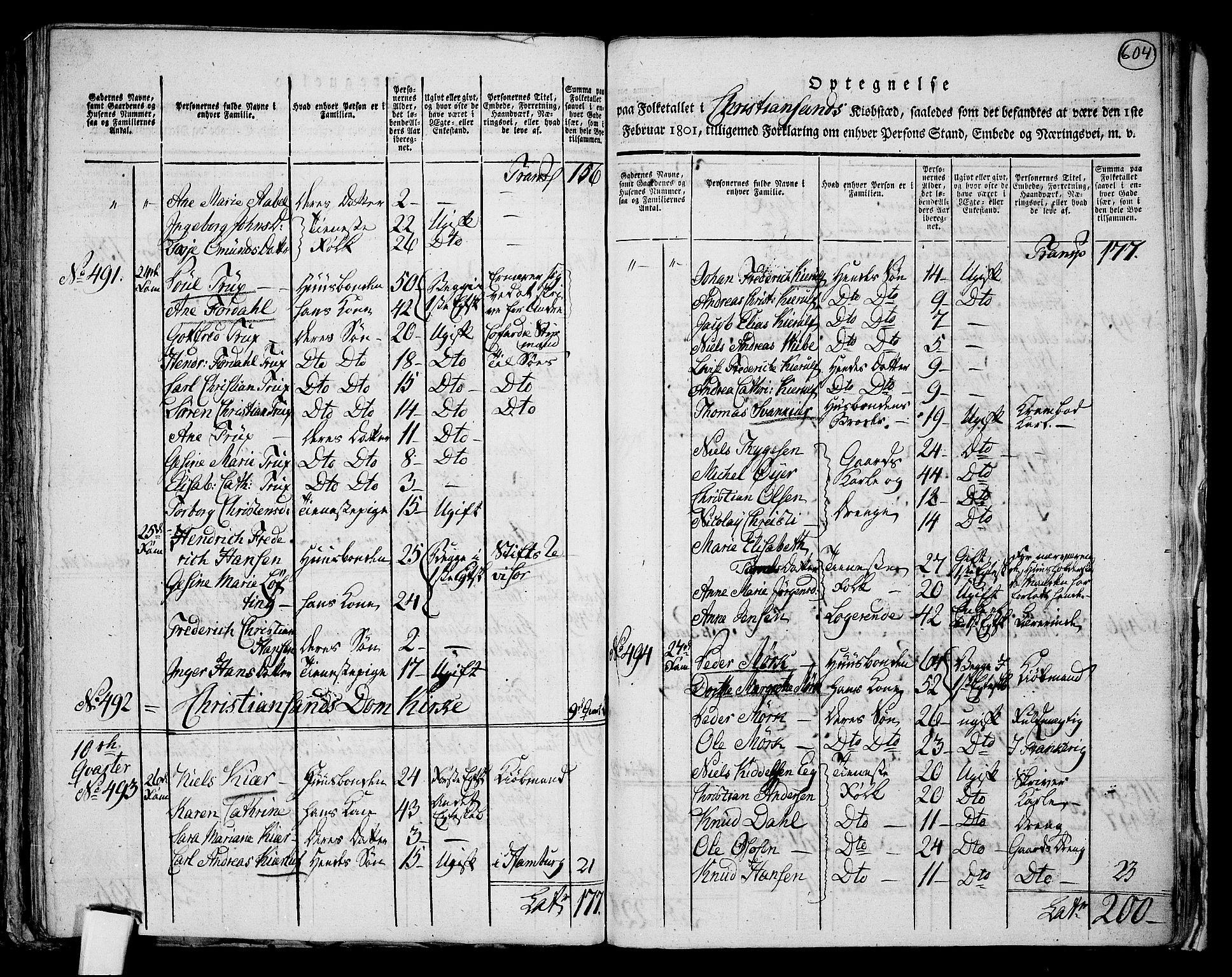 RA, 1801 census for 1001P Kristiansand, 1801, p. 603b-604a