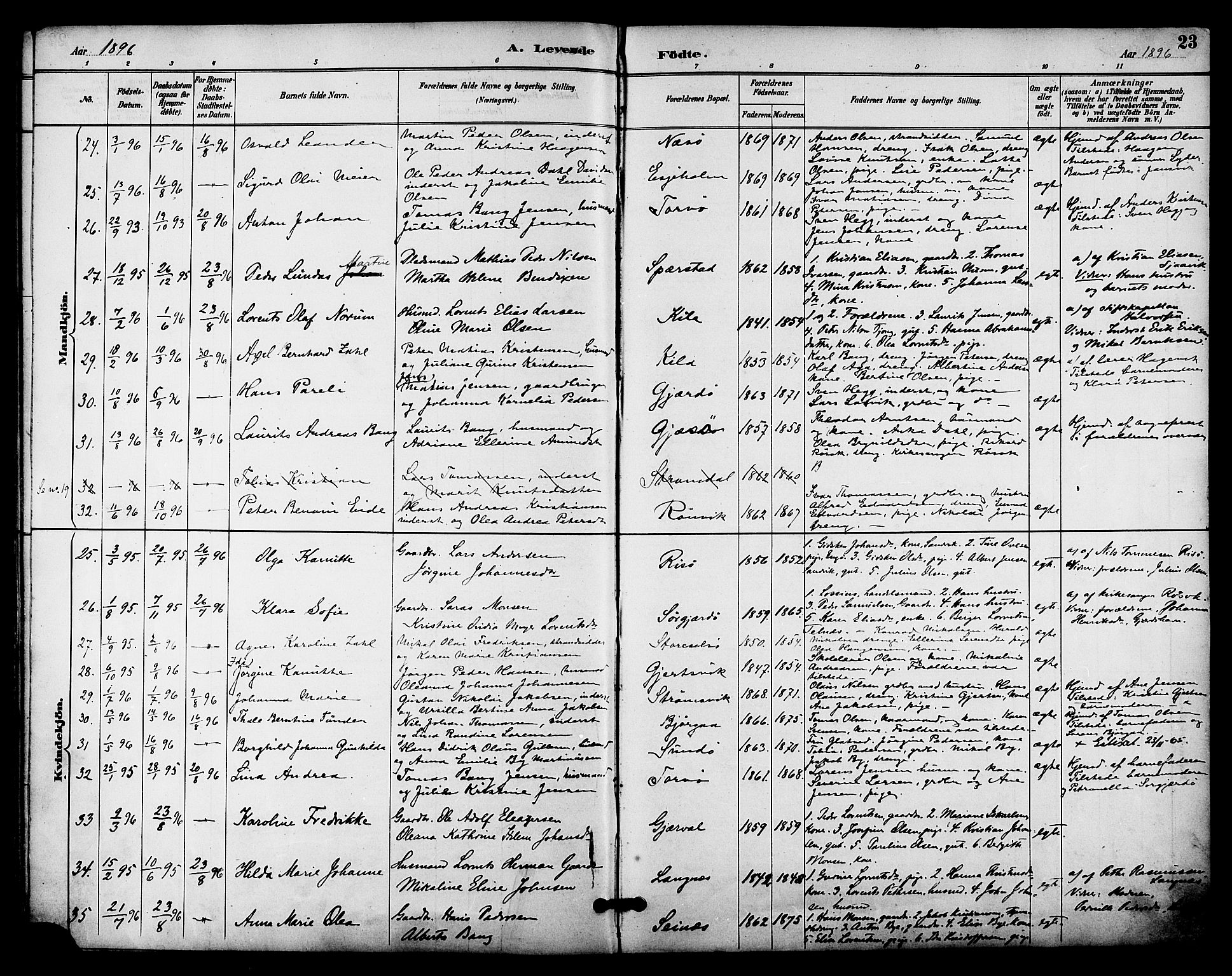 Ministerialprotokoller, klokkerbøker og fødselsregistre - Nordland, SAT/A-1459/841/L0610: Parish register (official) no. 841A14, 1890-1901, p. 23