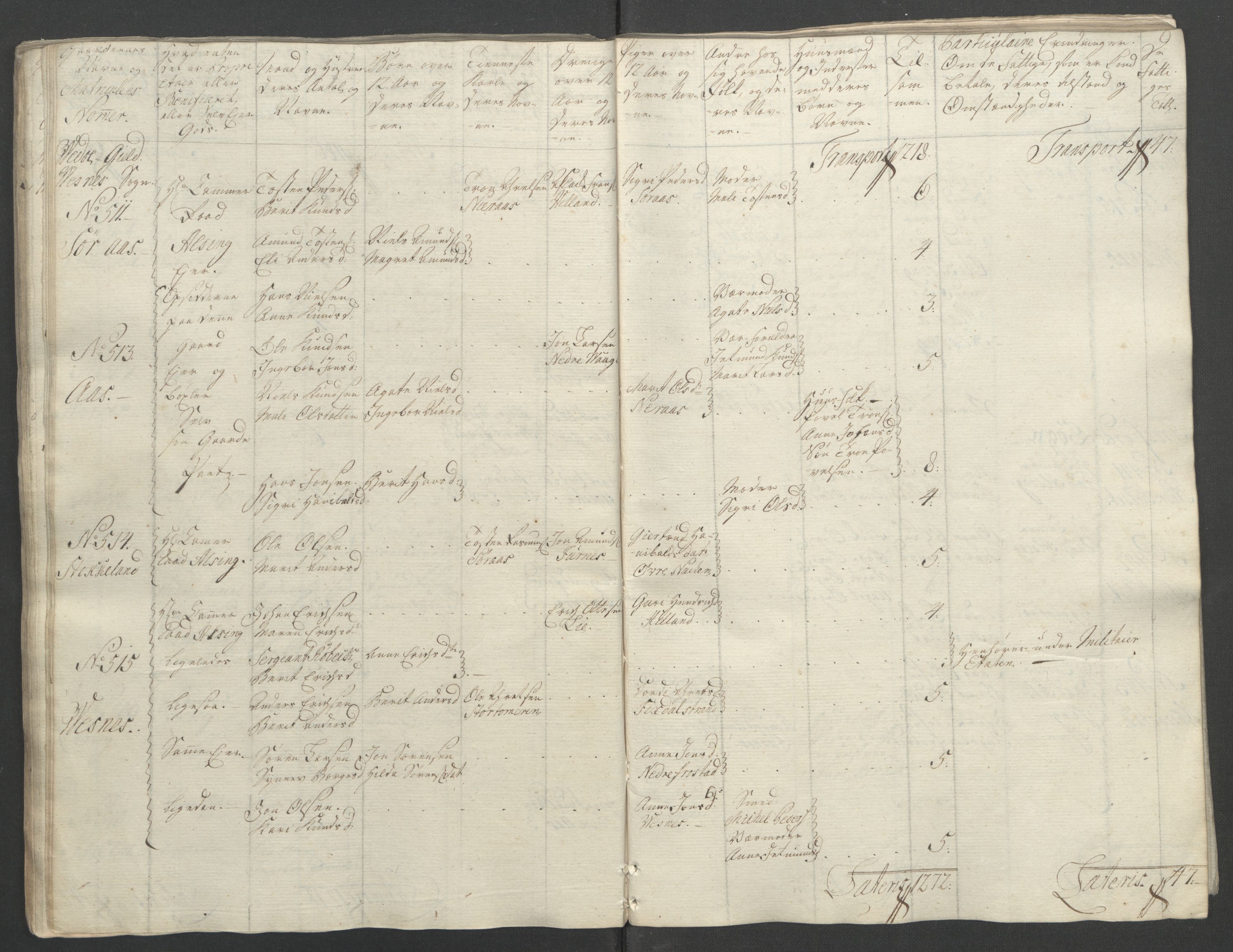 Rentekammeret inntil 1814, Reviderte regnskaper, Fogderegnskap, RA/EA-4092/R55/L3730: Ekstraskatten Romsdal, 1762-1763, p. 99