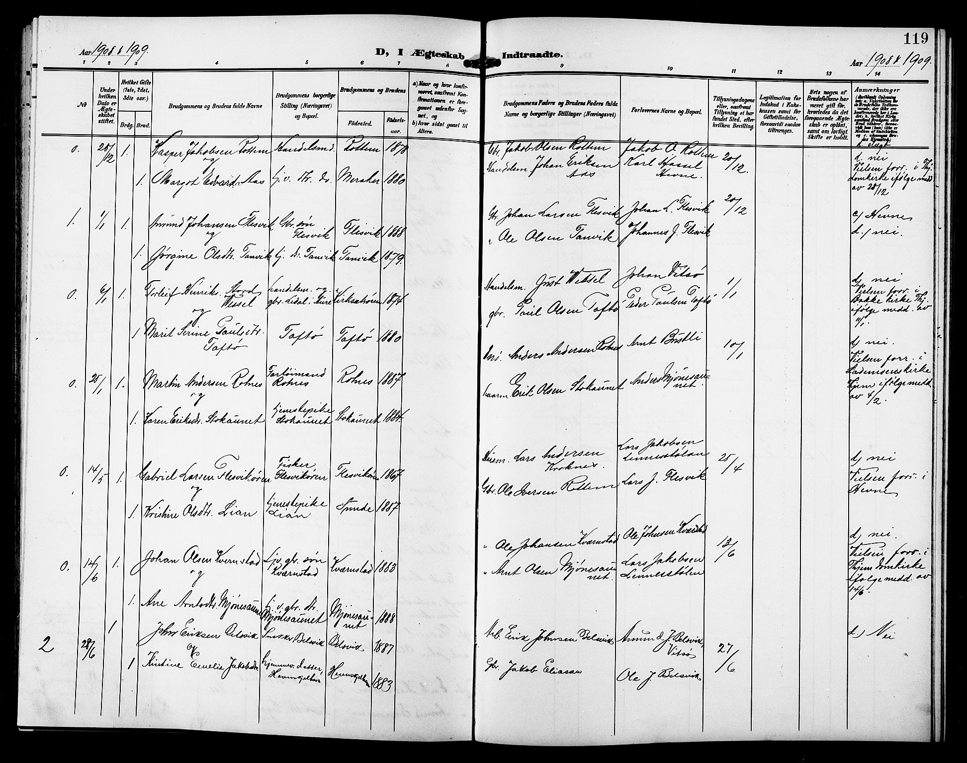 Ministerialprotokoller, klokkerbøker og fødselsregistre - Sør-Trøndelag, SAT/A-1456/633/L0520: Parish register (copy) no. 633C02, 1906-1921, p. 119