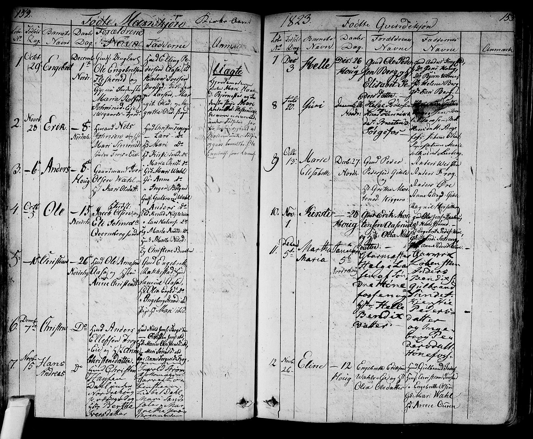 Norderhov kirkebøker, SAKO/A-237/F/Fa/L0009: Parish register (official) no. 9, 1819-1837, p. 152-153