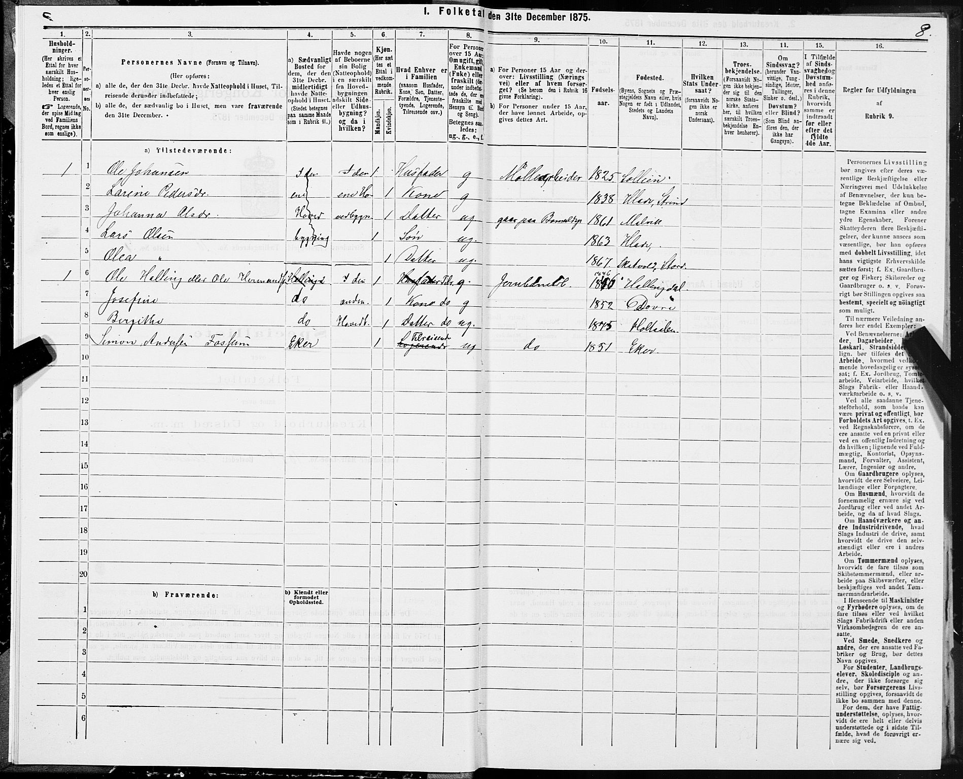 SAT, 1875 census for 1660P Strinda, 1875, p. 6008