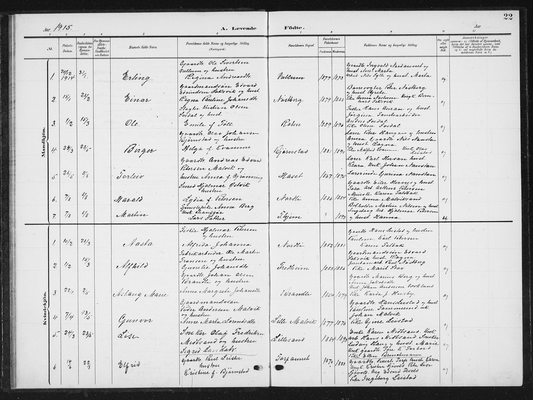 Ministerialprotokoller, klokkerbøker og fødselsregistre - Sør-Trøndelag, SAT/A-1456/616/L0424: Parish register (copy) no. 616C07, 1904-1940, p. 22