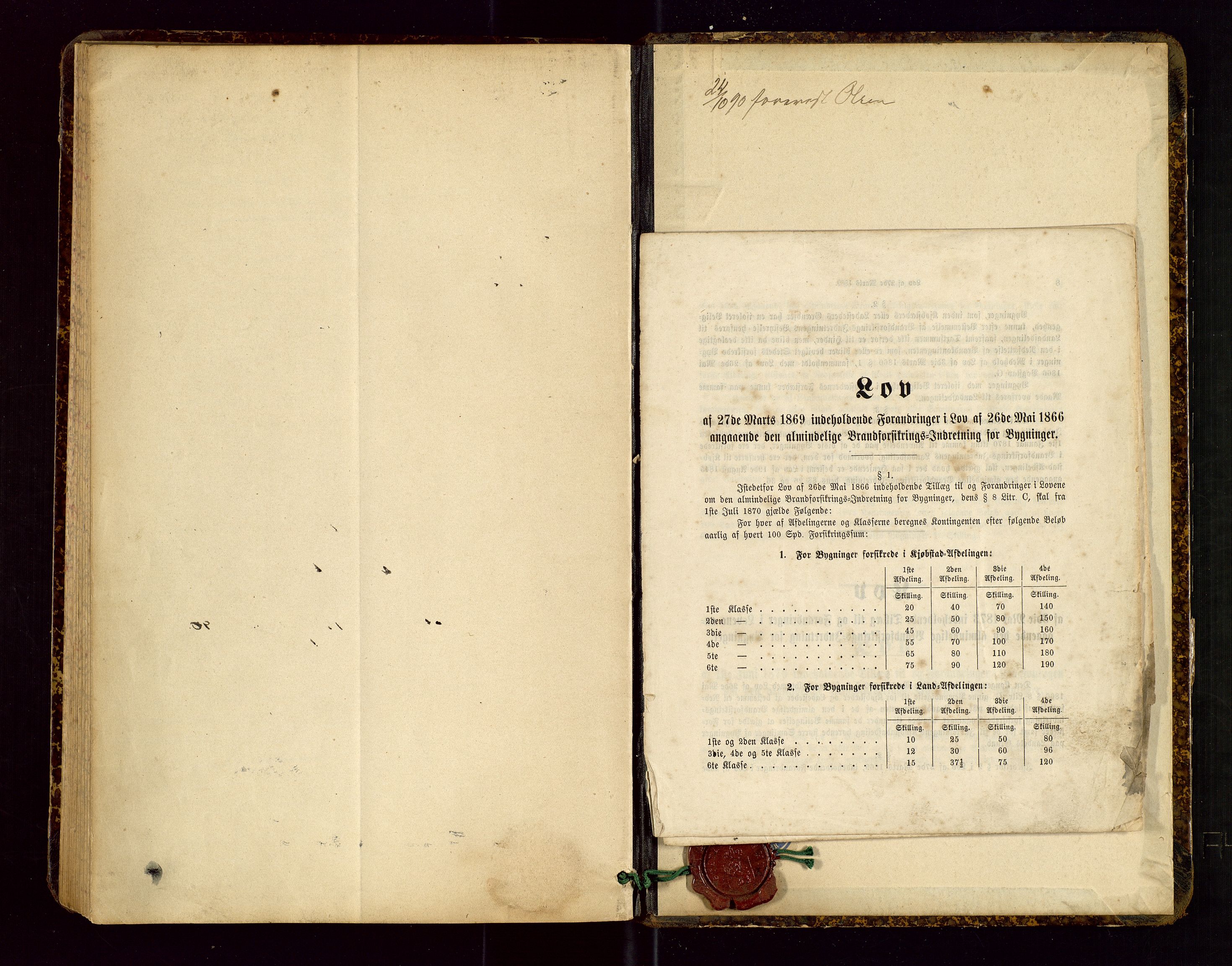 Sokndal lensmannskontor, SAST/A-100417/Goa/L0003: "Brandtaxtprotokol", 1890-1920