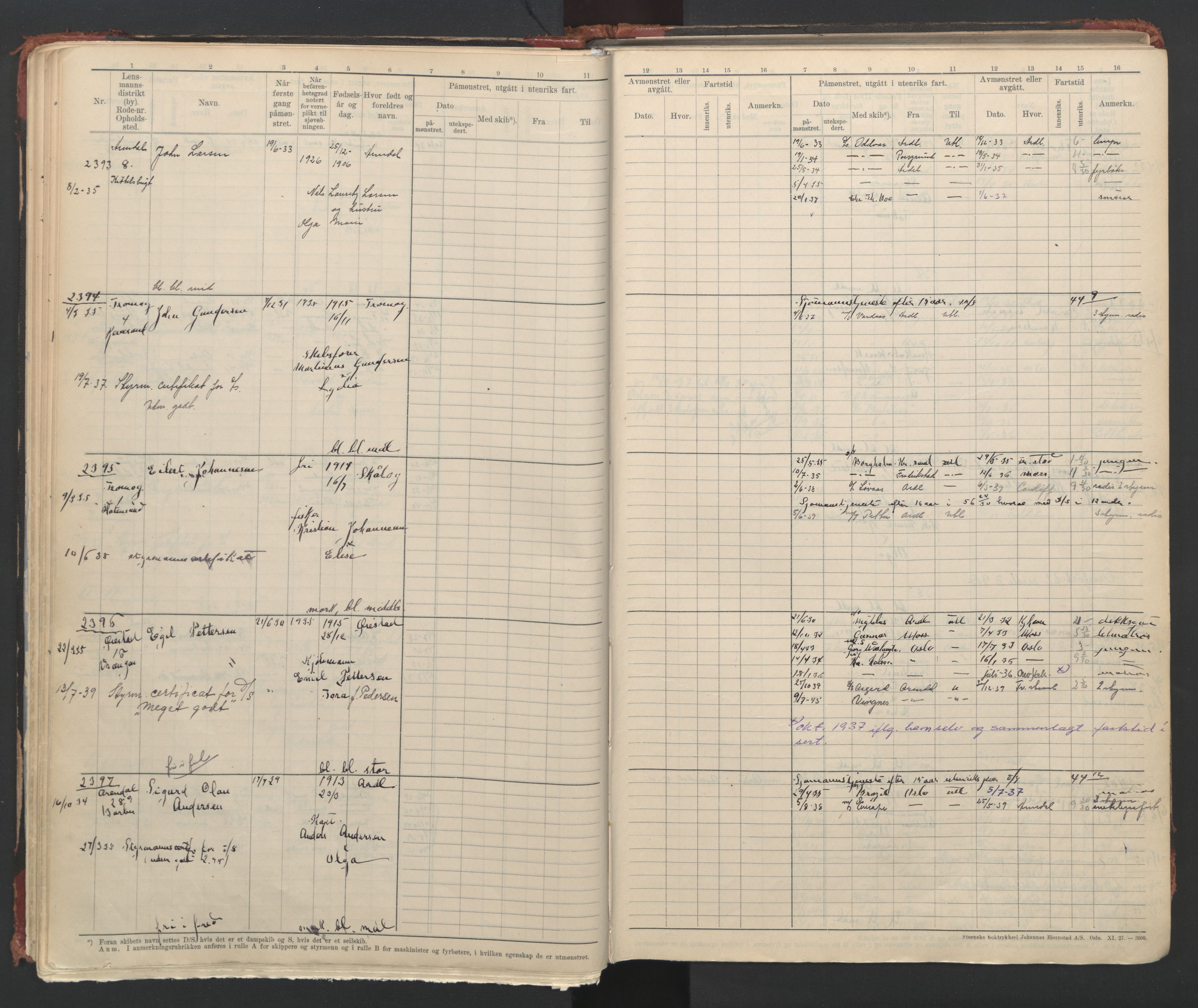 Arendal mønstringskrets, AV/SAK-2031-0012/F/Fb/L0023: Hovedrulle A nr 2243-2767, S-21, 1929-1949, p. 33