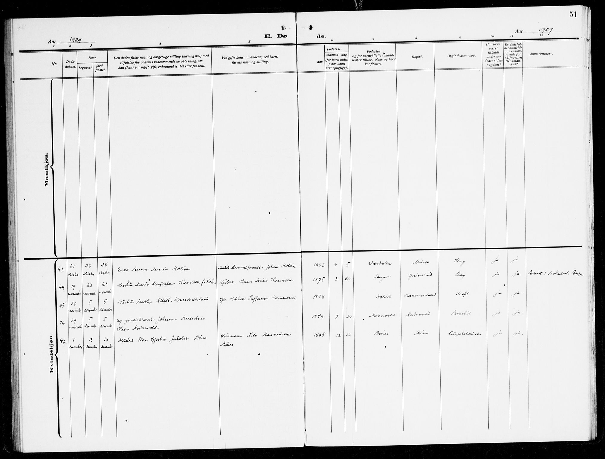 Fana Sokneprestembete, AV/SAB-A-75101/H/Haa/Haal/L0001: Parish register (official) no. L 1, 1919-1939, p. 51