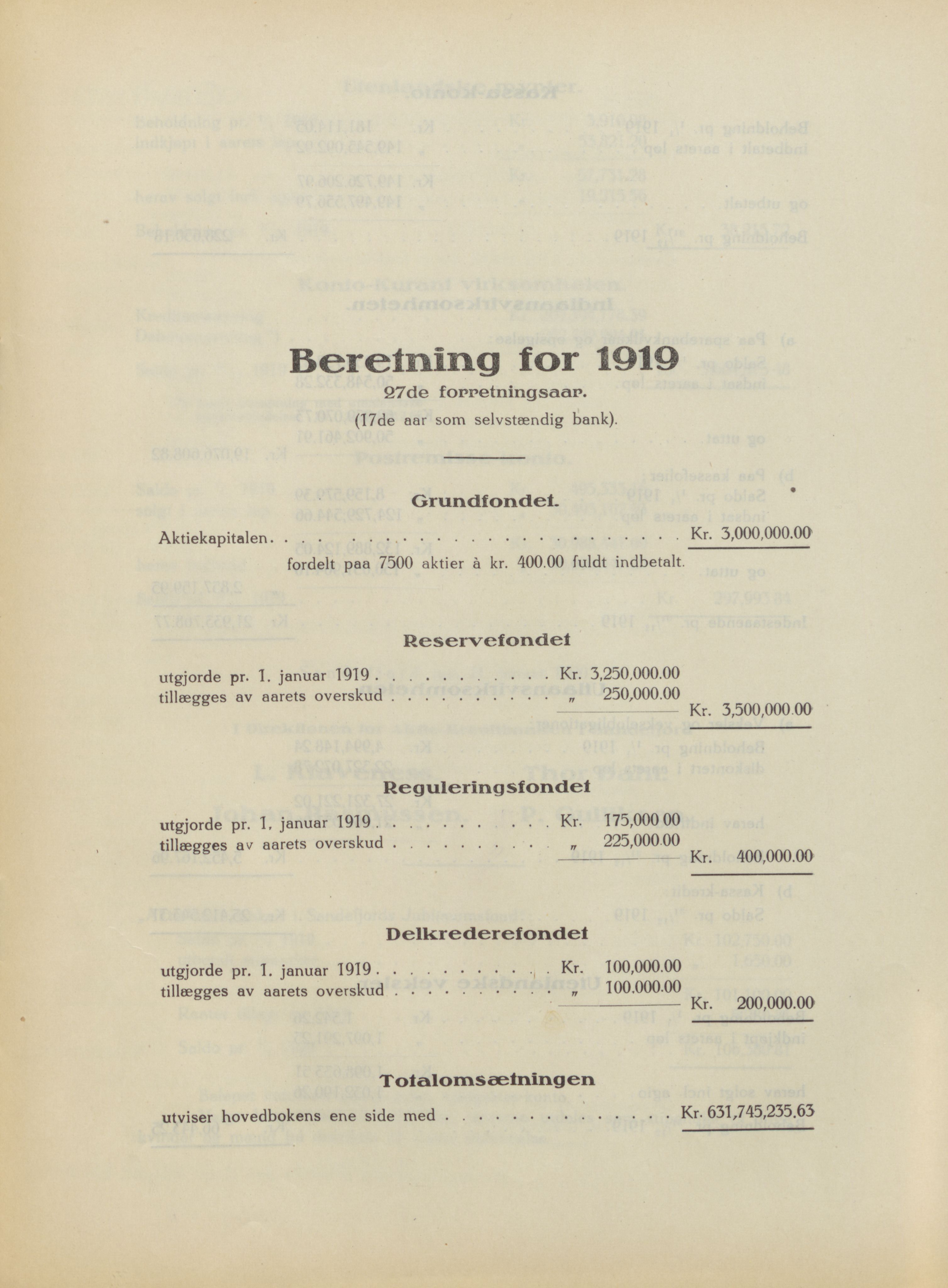 Privatbanken i Sandefjord AS, VEMU/ARS-A-1256/X/L0001: Årsberetninger, 1912-1929, p. 56