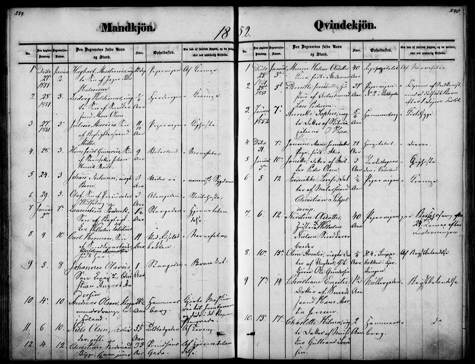 Oslo domkirke Kirkebøker, SAO/A-10752/F/Fa/L0025: Parish register (official) no. 25, 1847-1867, p. 239-240