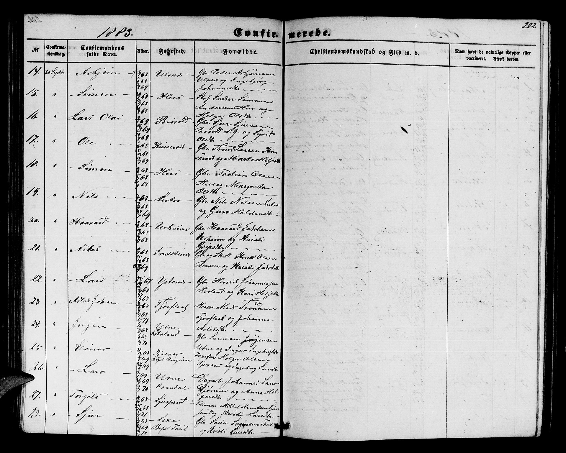 Ullensvang sokneprestembete, SAB/A-78701/H/Hab: Parish register (copy) no. E 6, 1857-1886, p. 202
