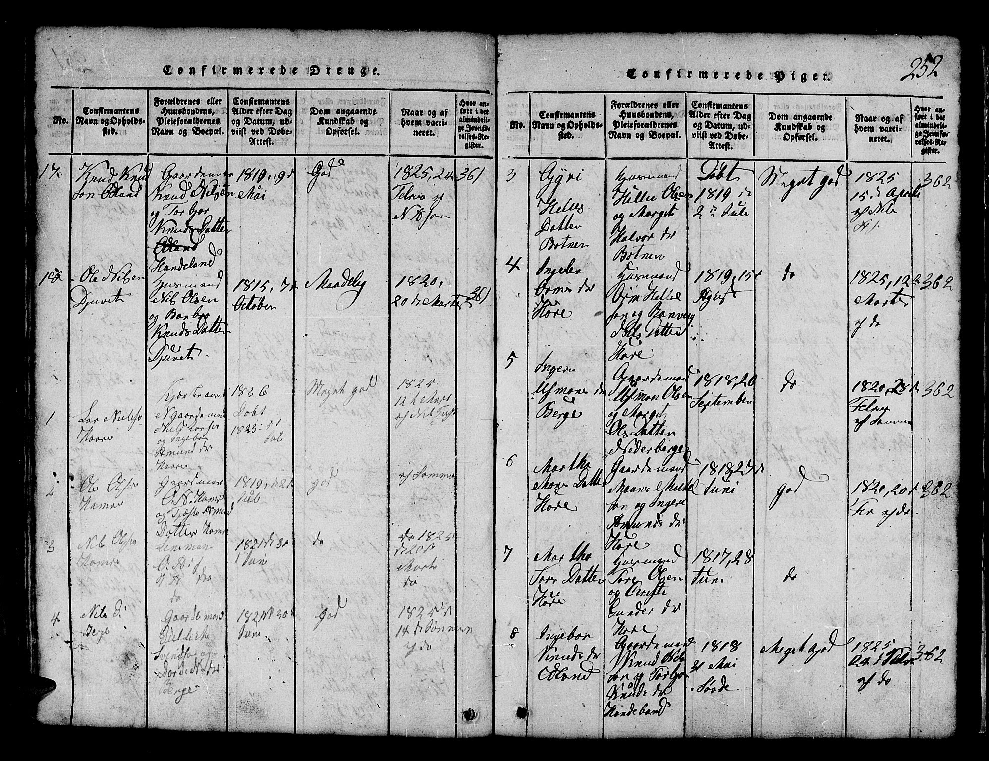 Røldal sokneprestembete, AV/SAB-A-100247: Parish register (copy) no. A 1, 1817-1860, p. 252