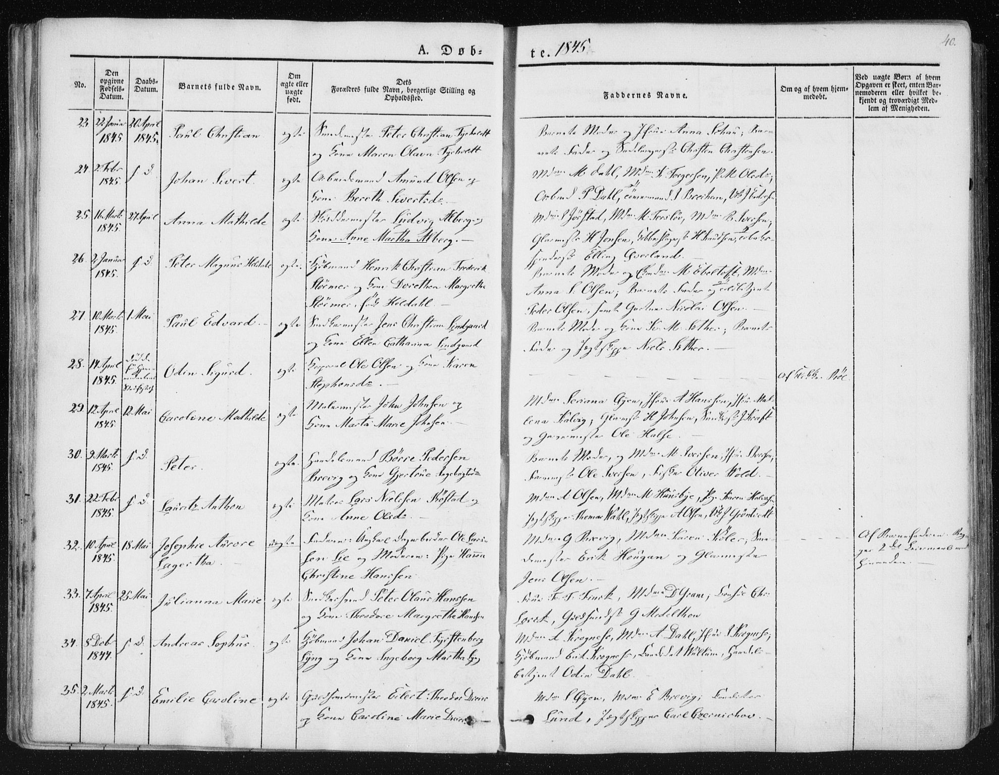 Ministerialprotokoller, klokkerbøker og fødselsregistre - Sør-Trøndelag, SAT/A-1456/602/L0110: Parish register (official) no. 602A08, 1840-1854, p. 40