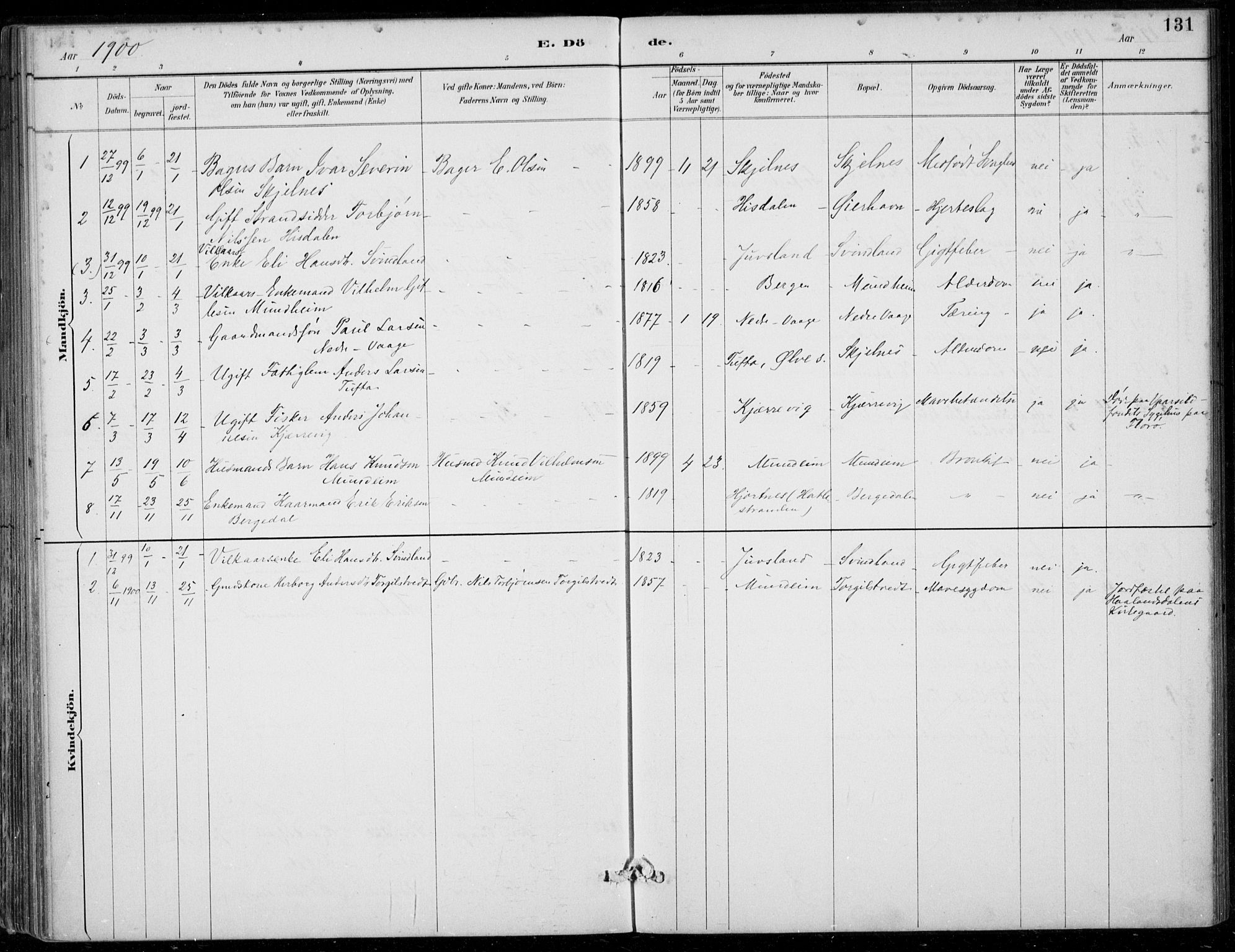 Strandebarm sokneprestembete, SAB/A-78401/H/Haa: Parish register (official) no. D  1, 1886-1912, p. 131