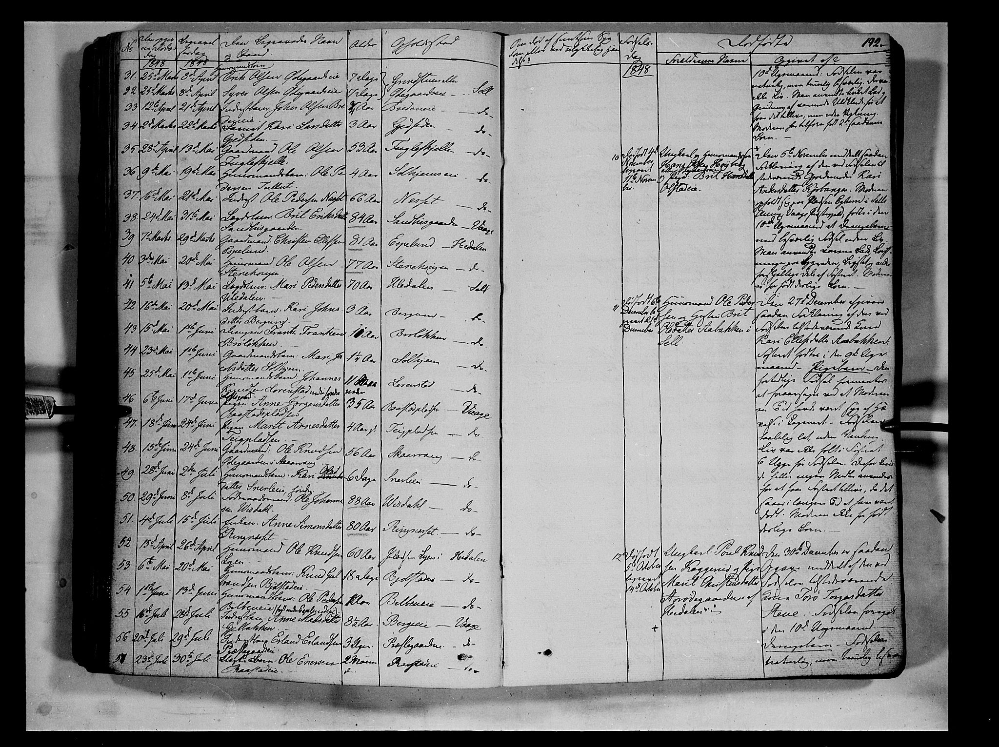 Vågå prestekontor, AV/SAH-PREST-076/H/Ha/Haa/L0005: Parish register (official) no. 5 /1, 1842-1856, p. 192