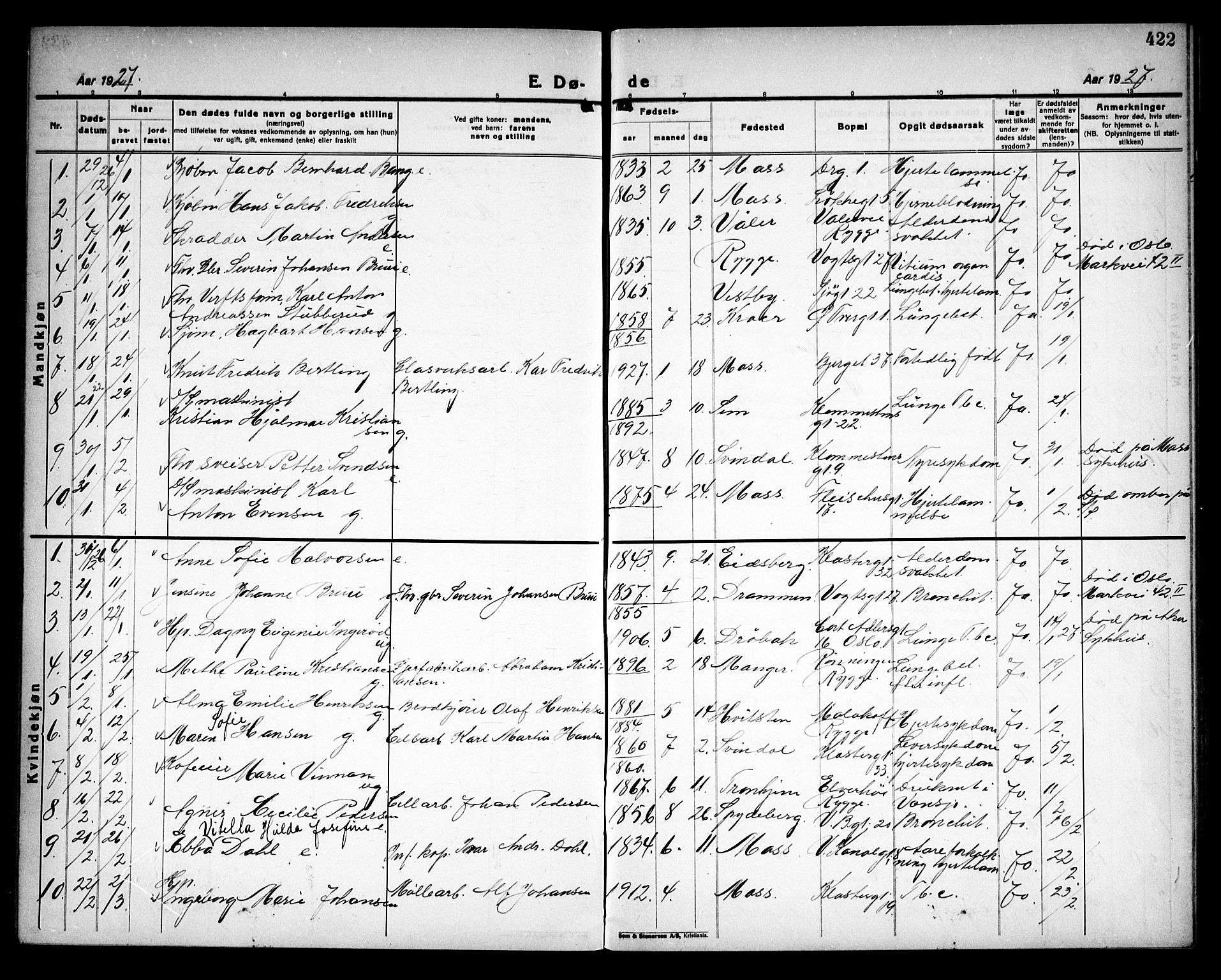 Moss prestekontor Kirkebøker, AV/SAO-A-2003/G/Ga/L0009: Parish register (copy) no. I 9, 1924-1937, p. 422