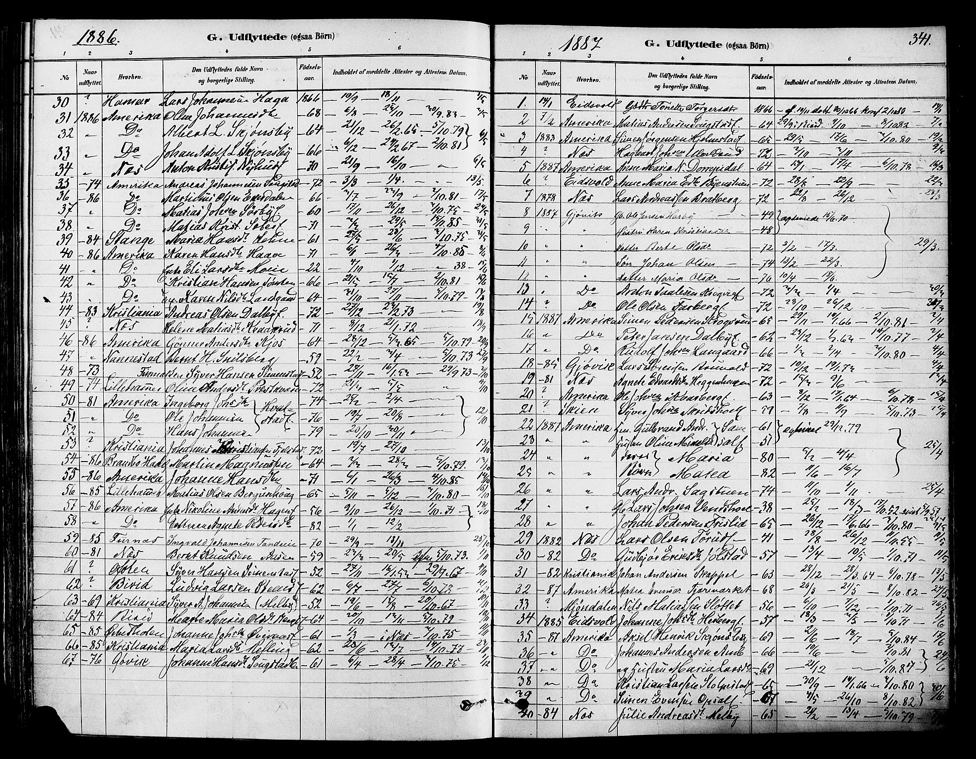 Ringsaker prestekontor, SAH/PREST-014/K/Ka/L0012: Parish register (official) no. 12, 1879-1890, p. 341